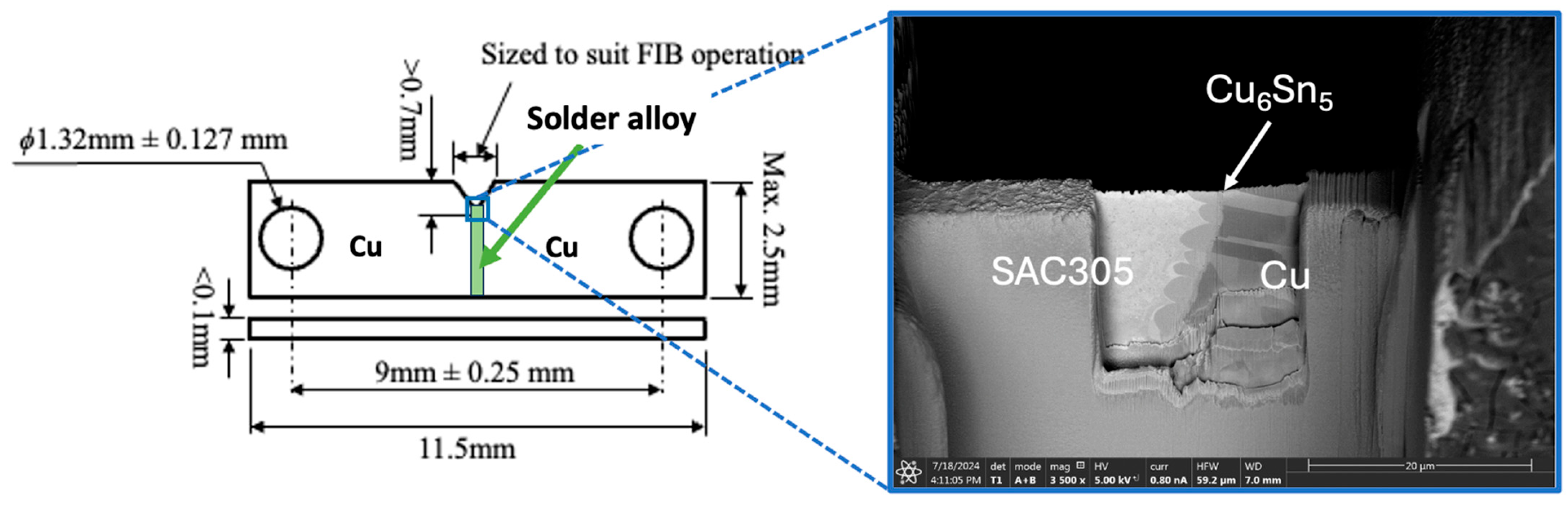 Materials 18 03925 g001