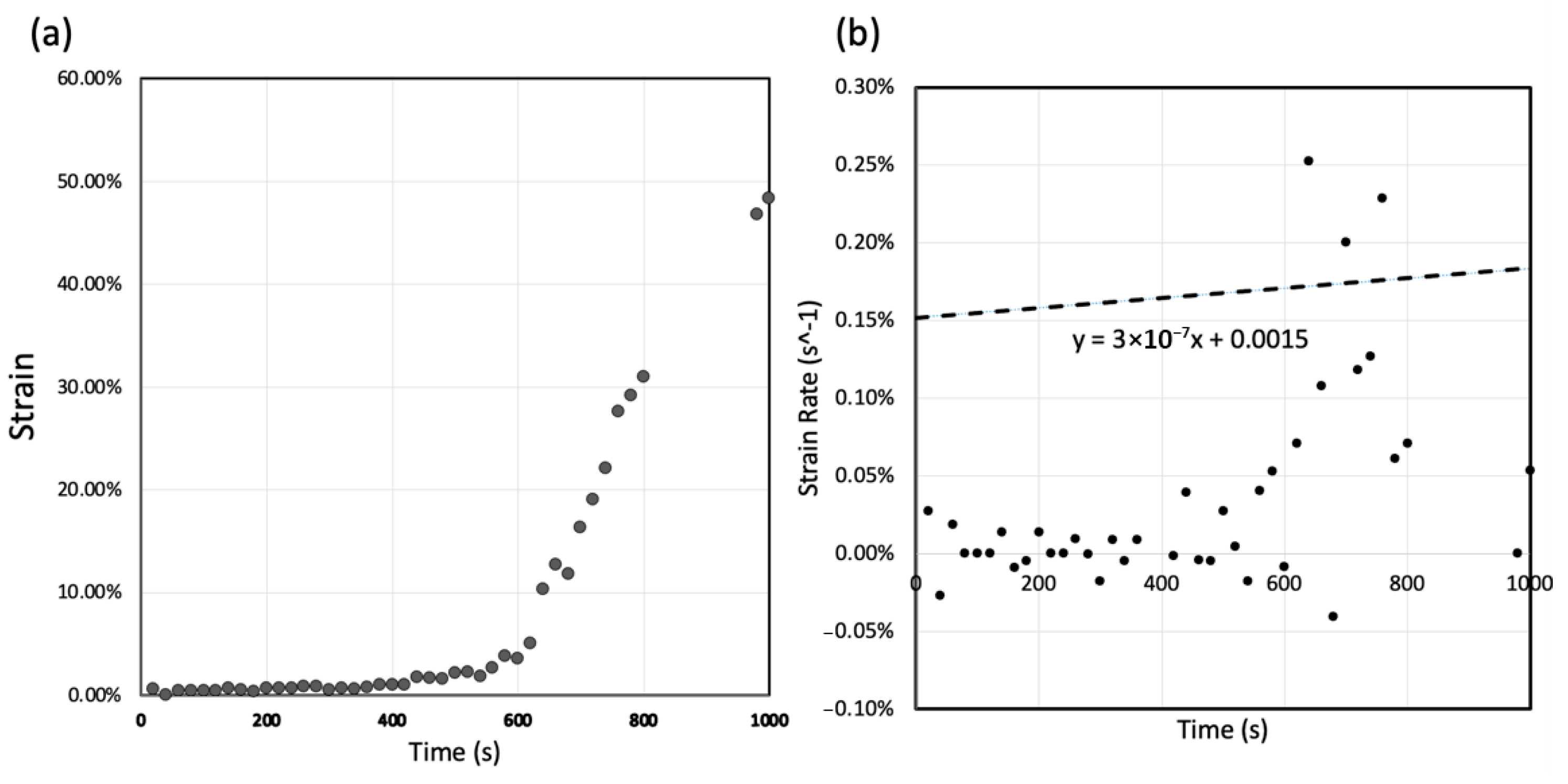 Materials 18 03925 g002