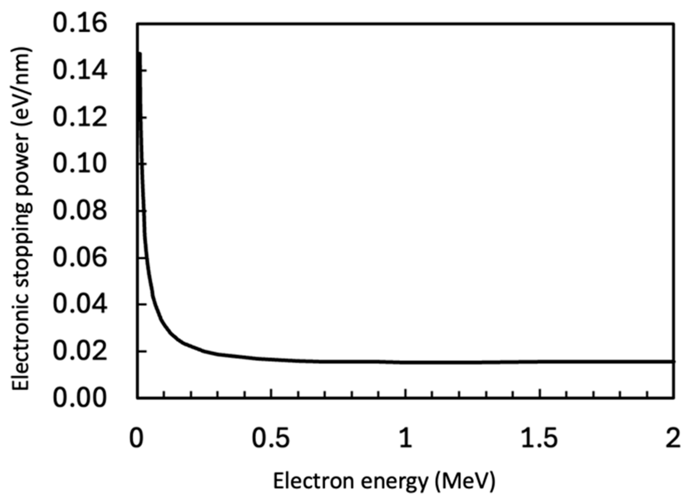 Materials 18 03925 g010