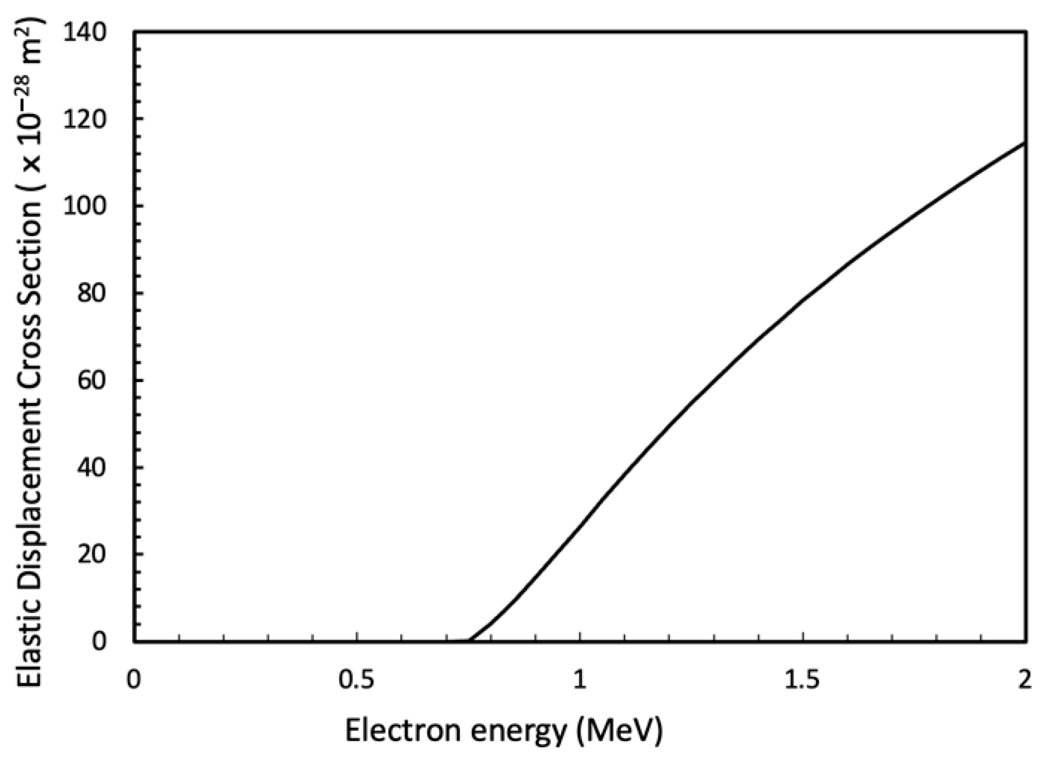 Materials 18 03925 g011