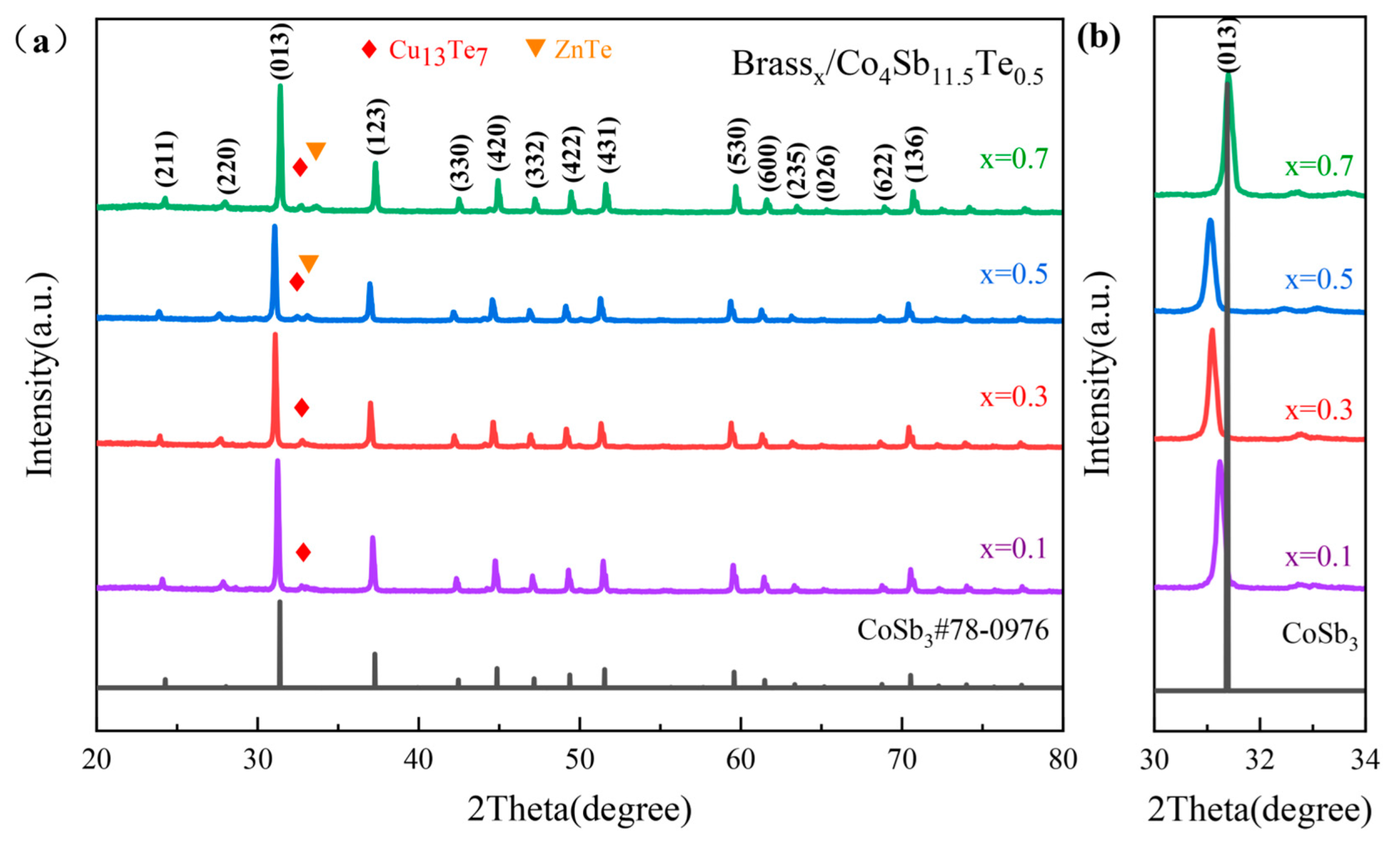 Materials 18 03928 g001 Materials 18 03928 g001