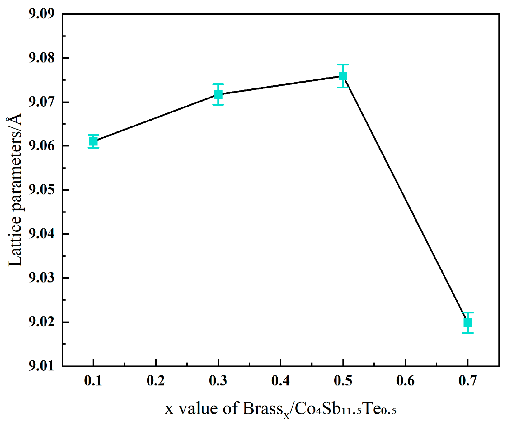 Materials 18 03928 g002 Materials 18 03928 g002