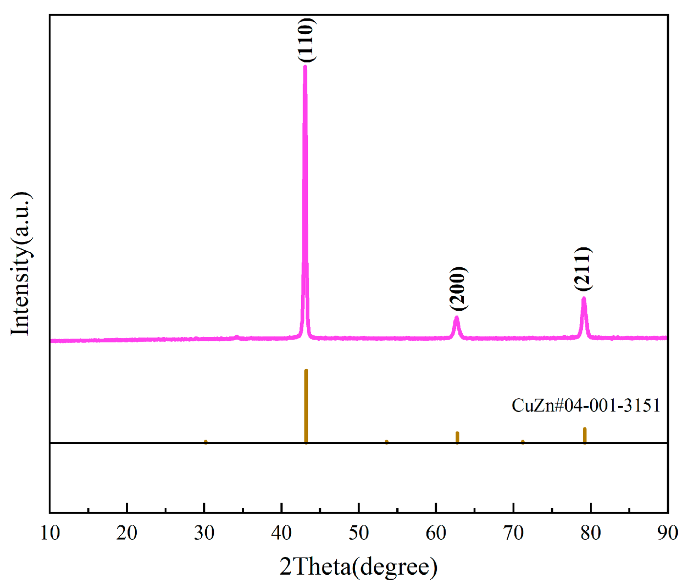 Materials 18 03928 g003 Materials 18 03928 g003