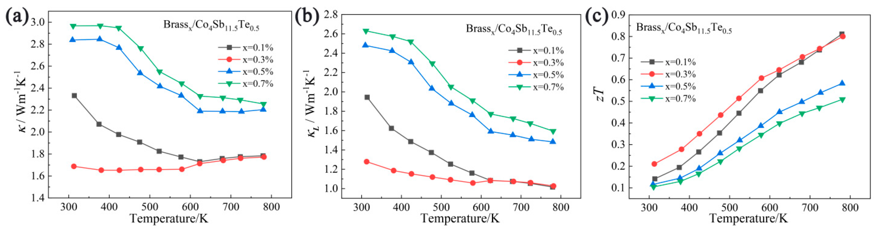 Materials 18 03928 g008 Materials 18 03928 g008