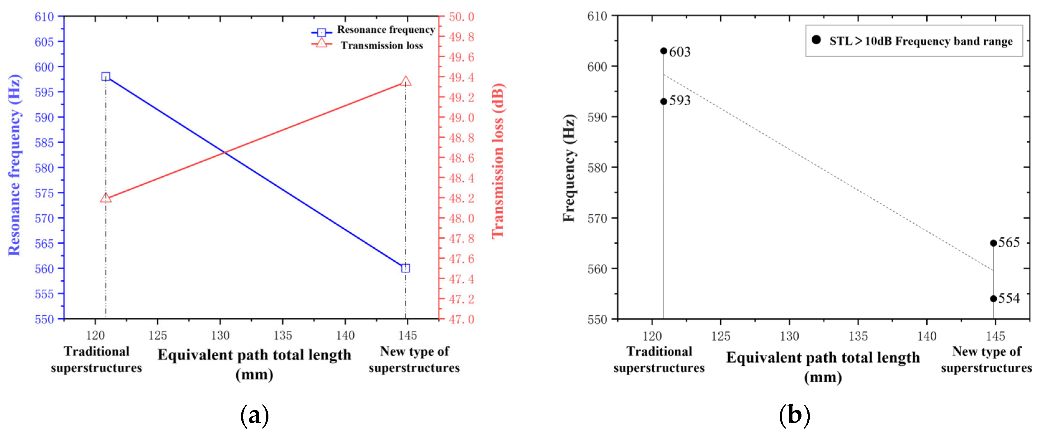 Materials 18 03930 g009
