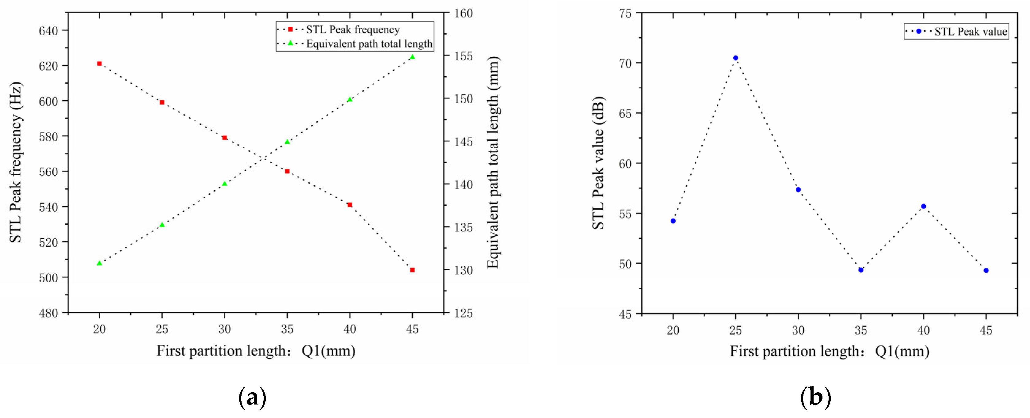 Materials 18 03930 g015