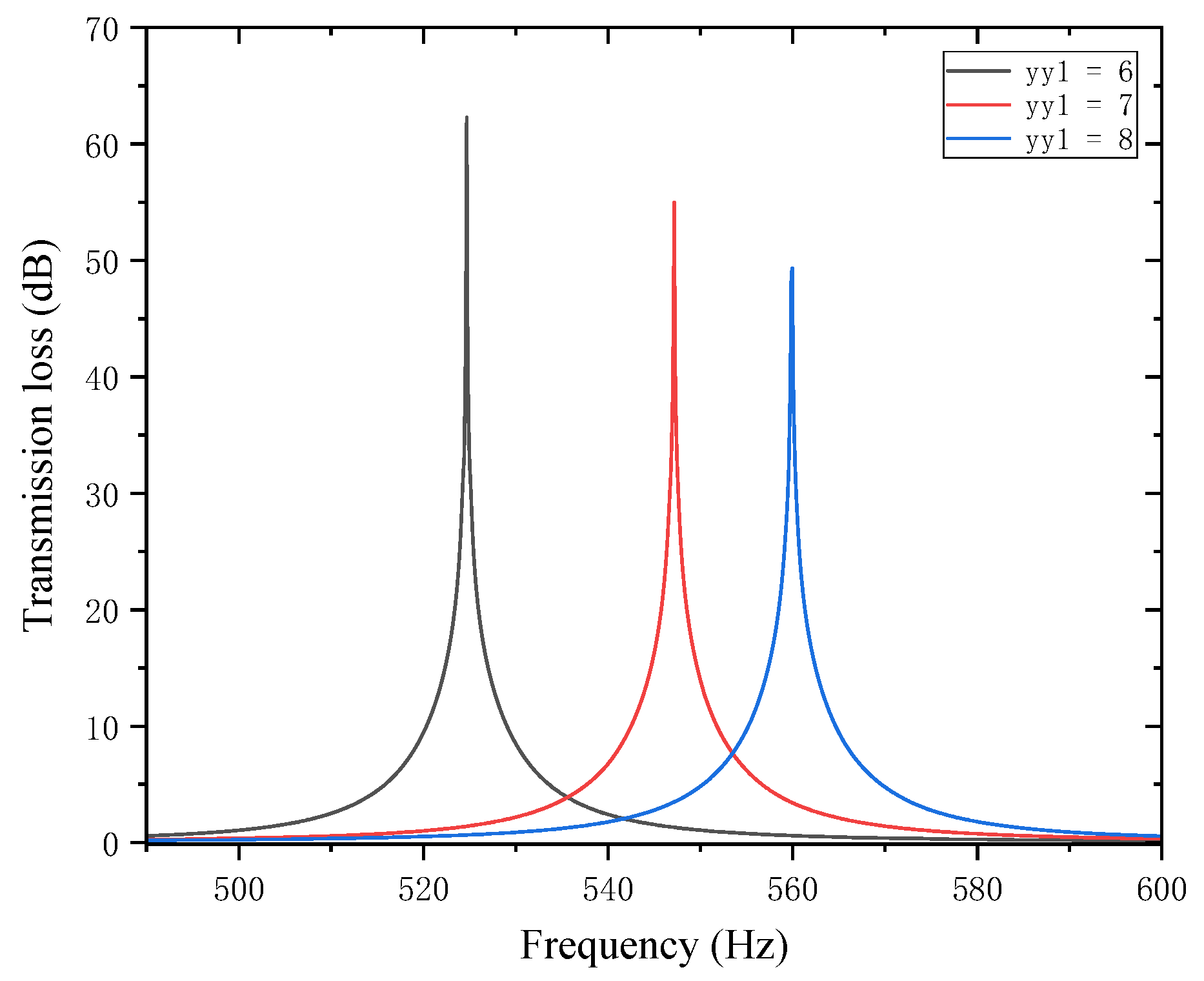 Materials 18 03930 g018