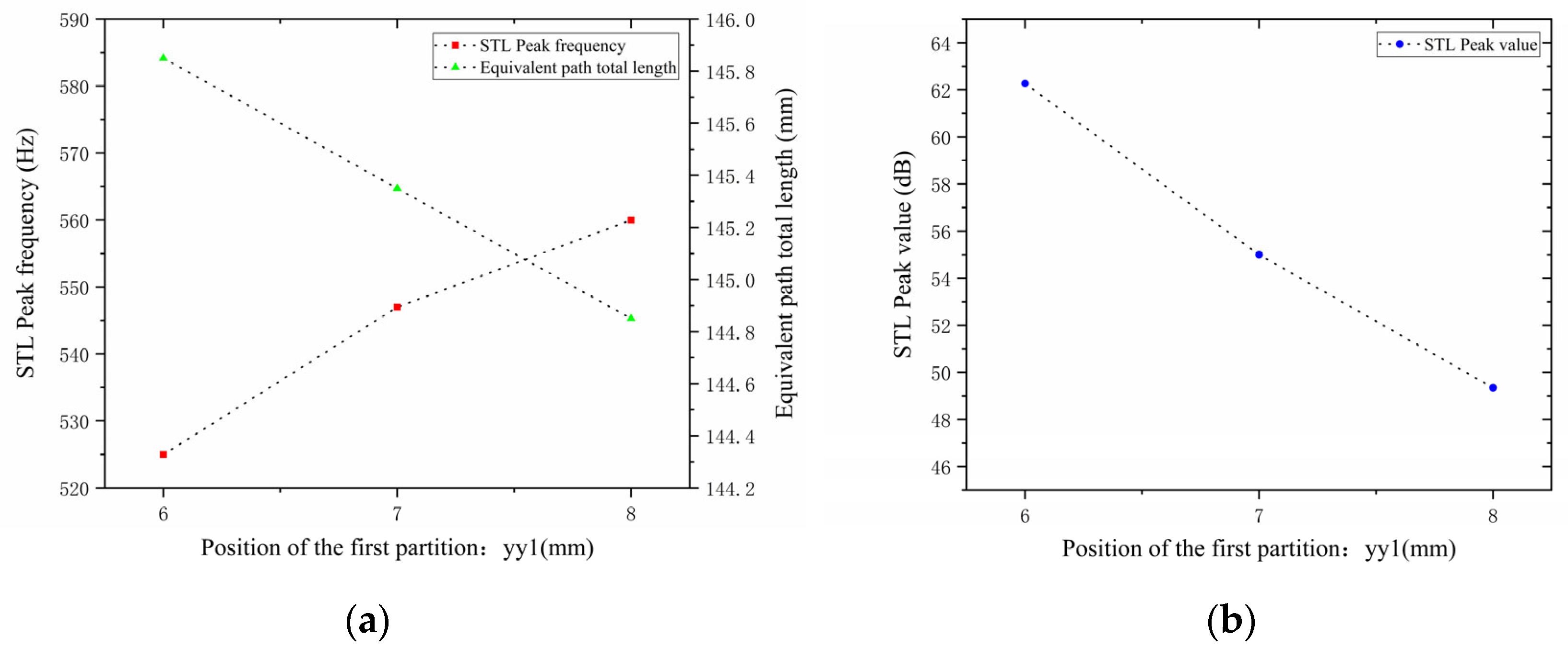 Materials 18 03930 g019