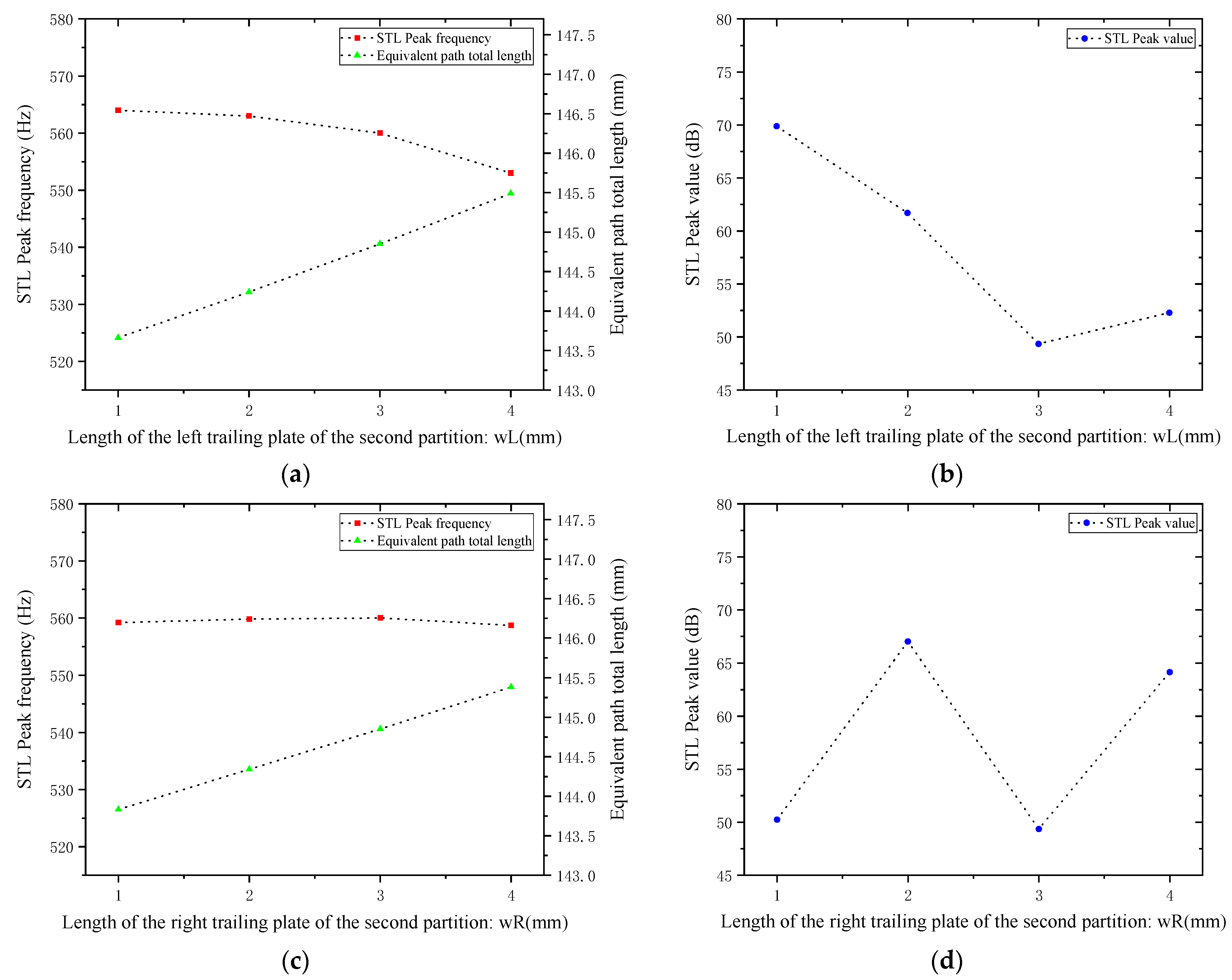 Materials 18 03930 g025