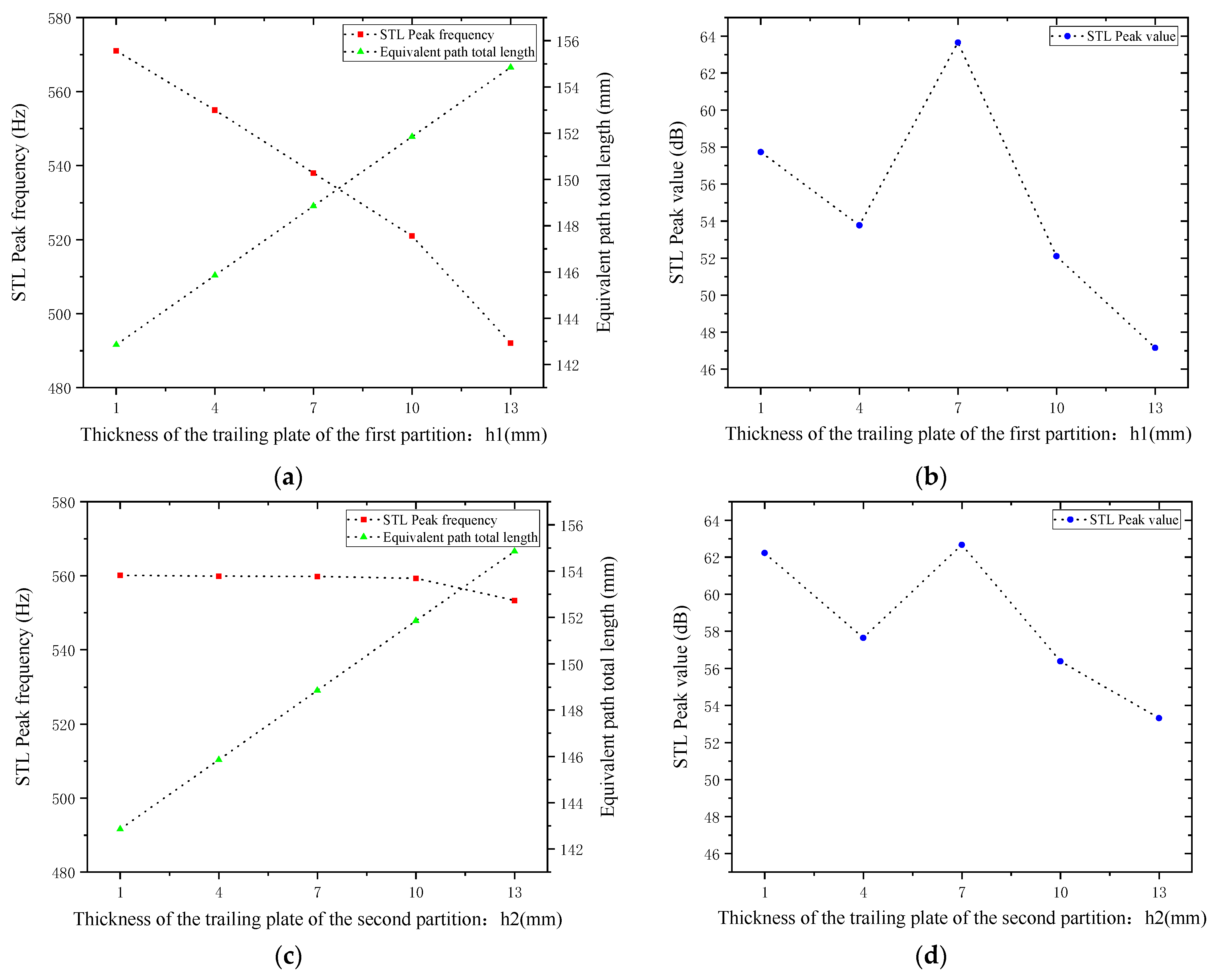 Materials 18 03930 g027