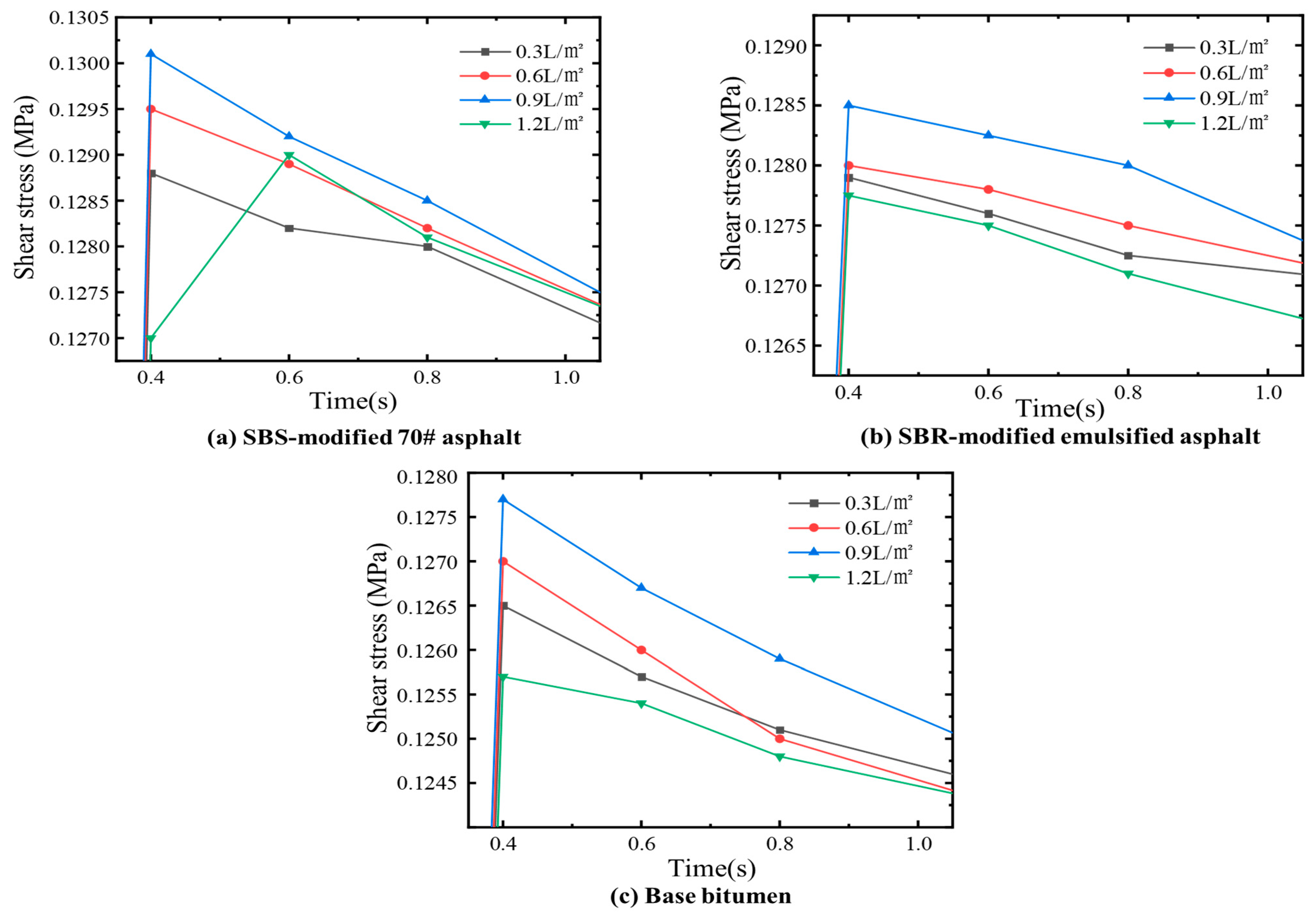Materials 18 03935 g004 Materials 18 03935 g004