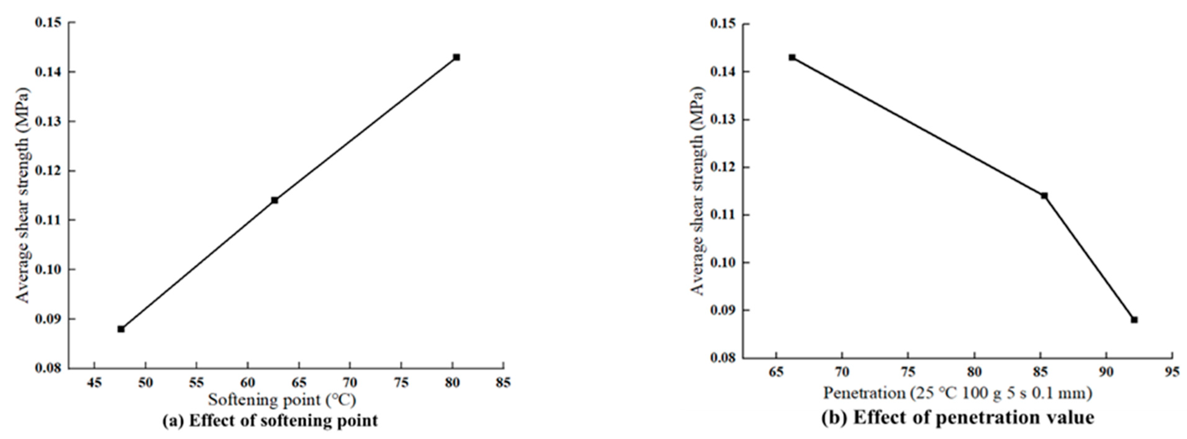 Materials 18 03935 g006 Materials 18 03935 g006