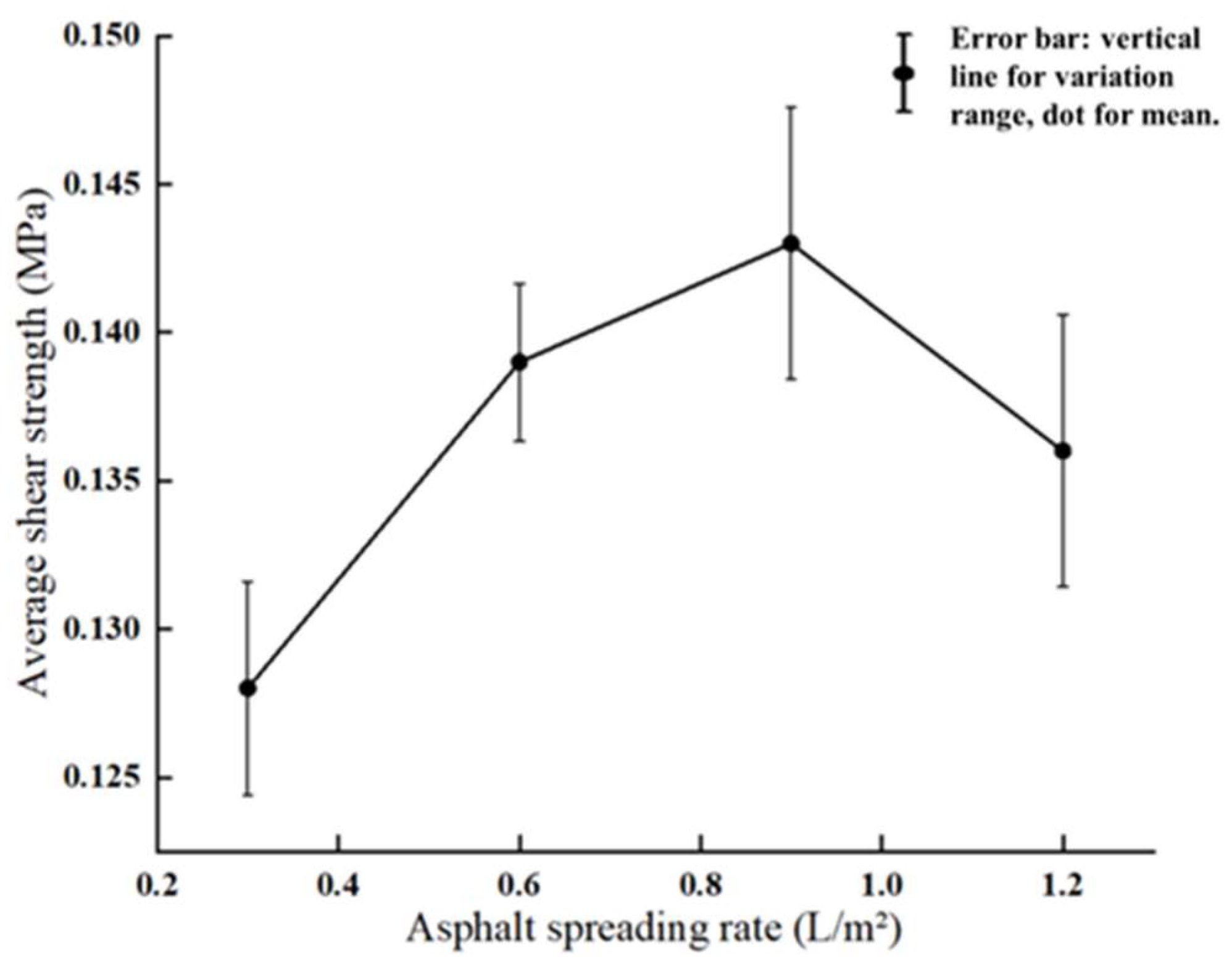 Materials 18 03935 g008 Materials 18 03935 g008