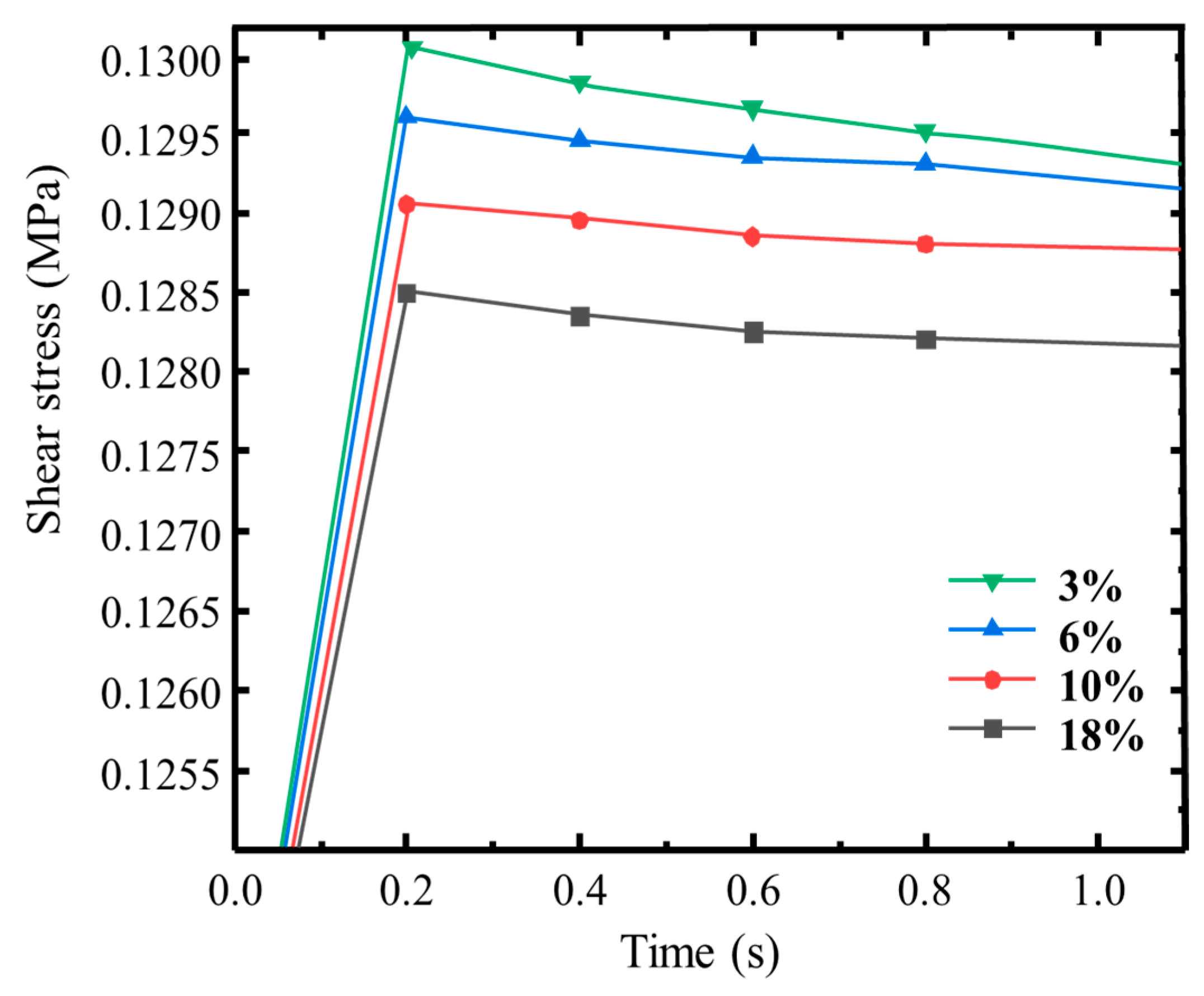 Materials 18 03935 g009 Materials 18 03935 g009