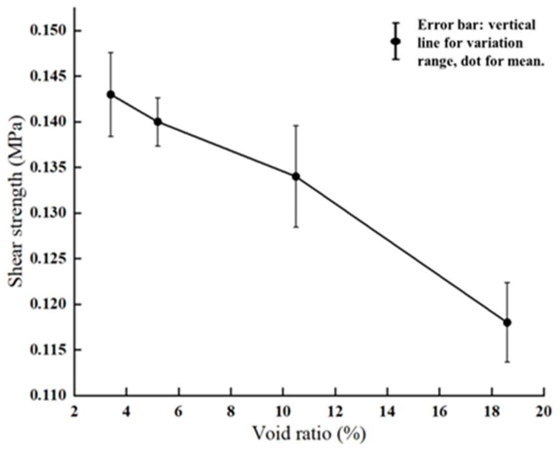 Materials 18 03935 g010 Materials 18 03935 g010