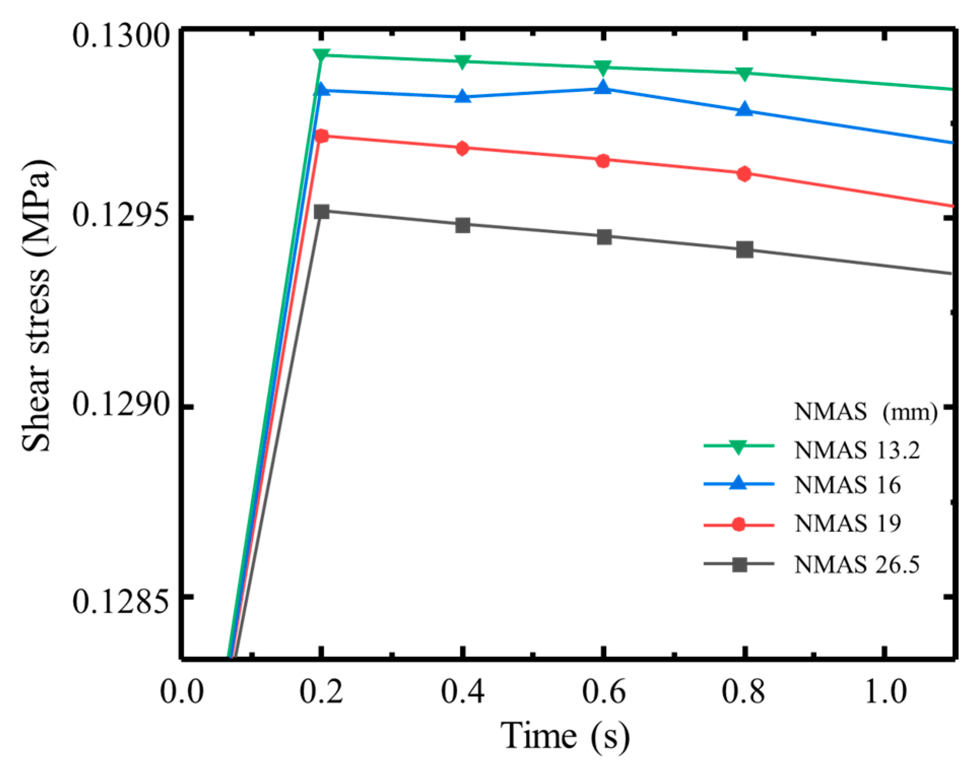 Materials 18 03935 g011 Materials 18 03935 g011