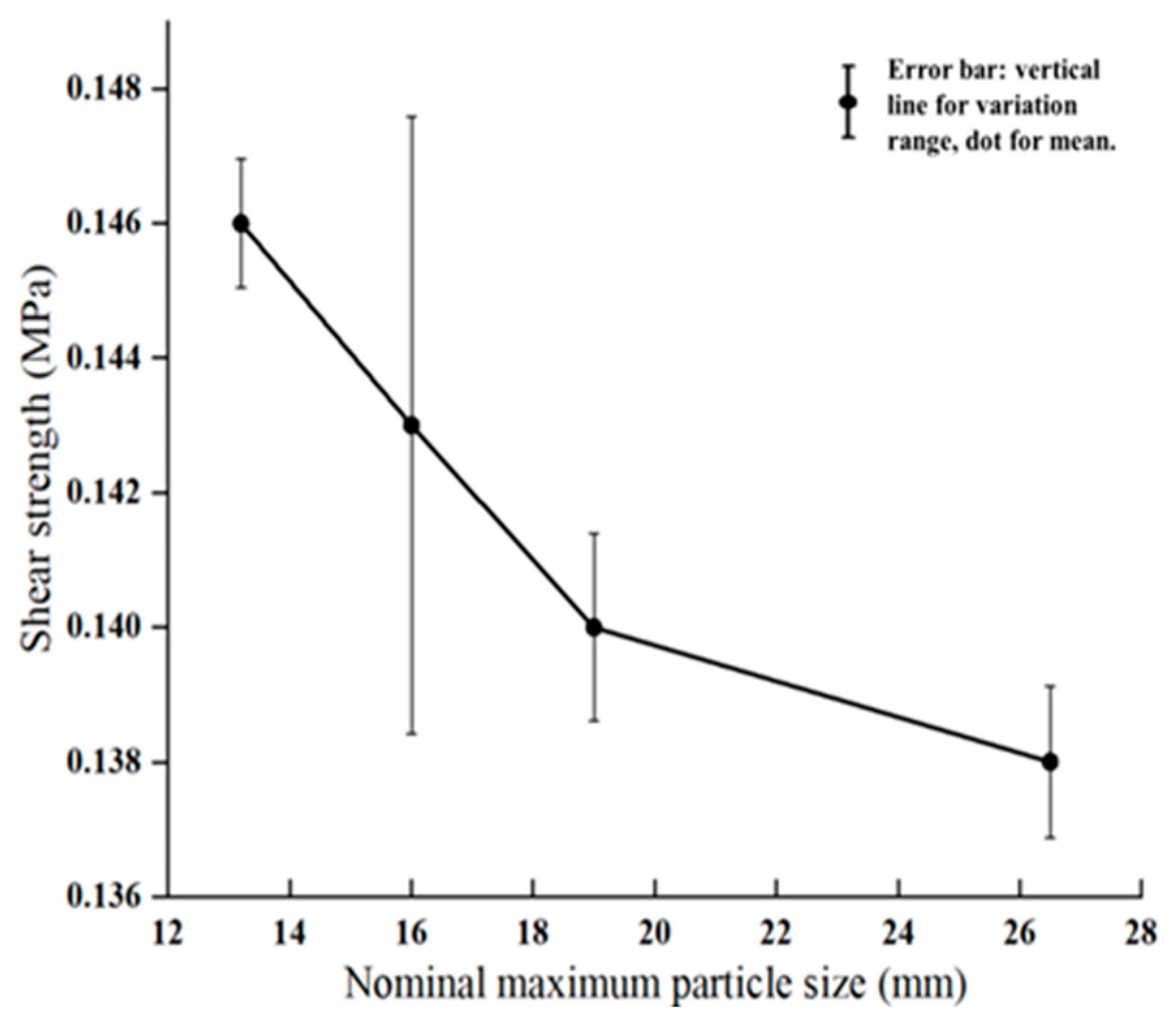 Materials 18 03935 g012 Materials 18 03935 g012