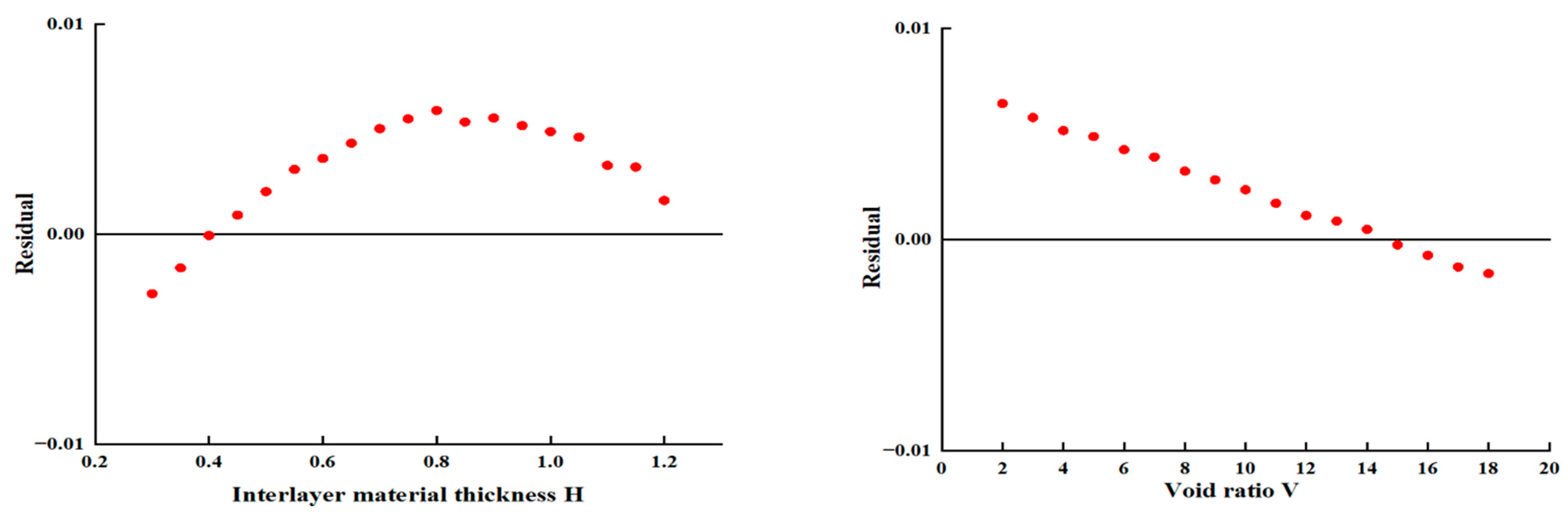 Materials 18 03935 g015a Materials 18 03935 g015a