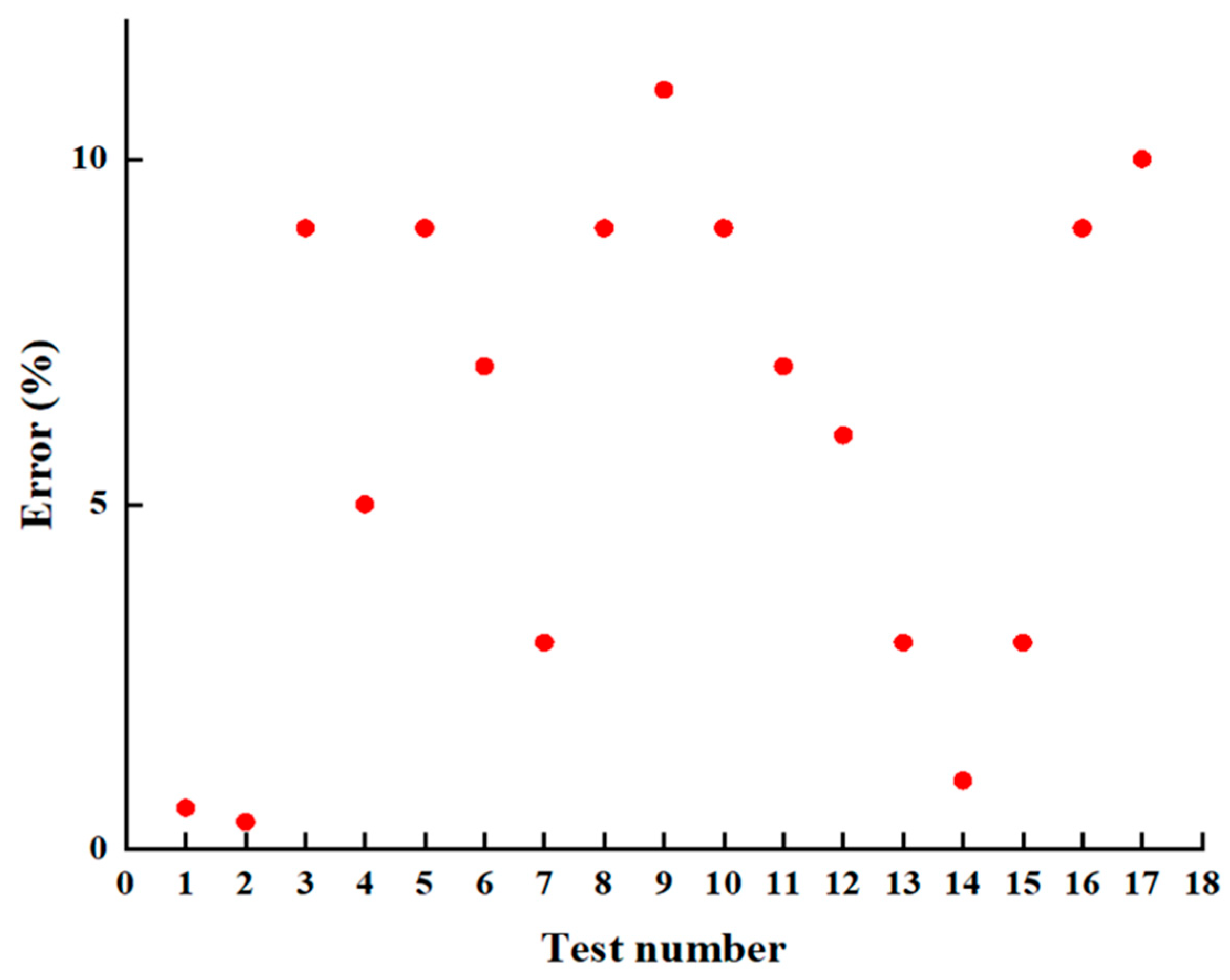 Materials 18 03935 g016 Materials 18 03935 g016