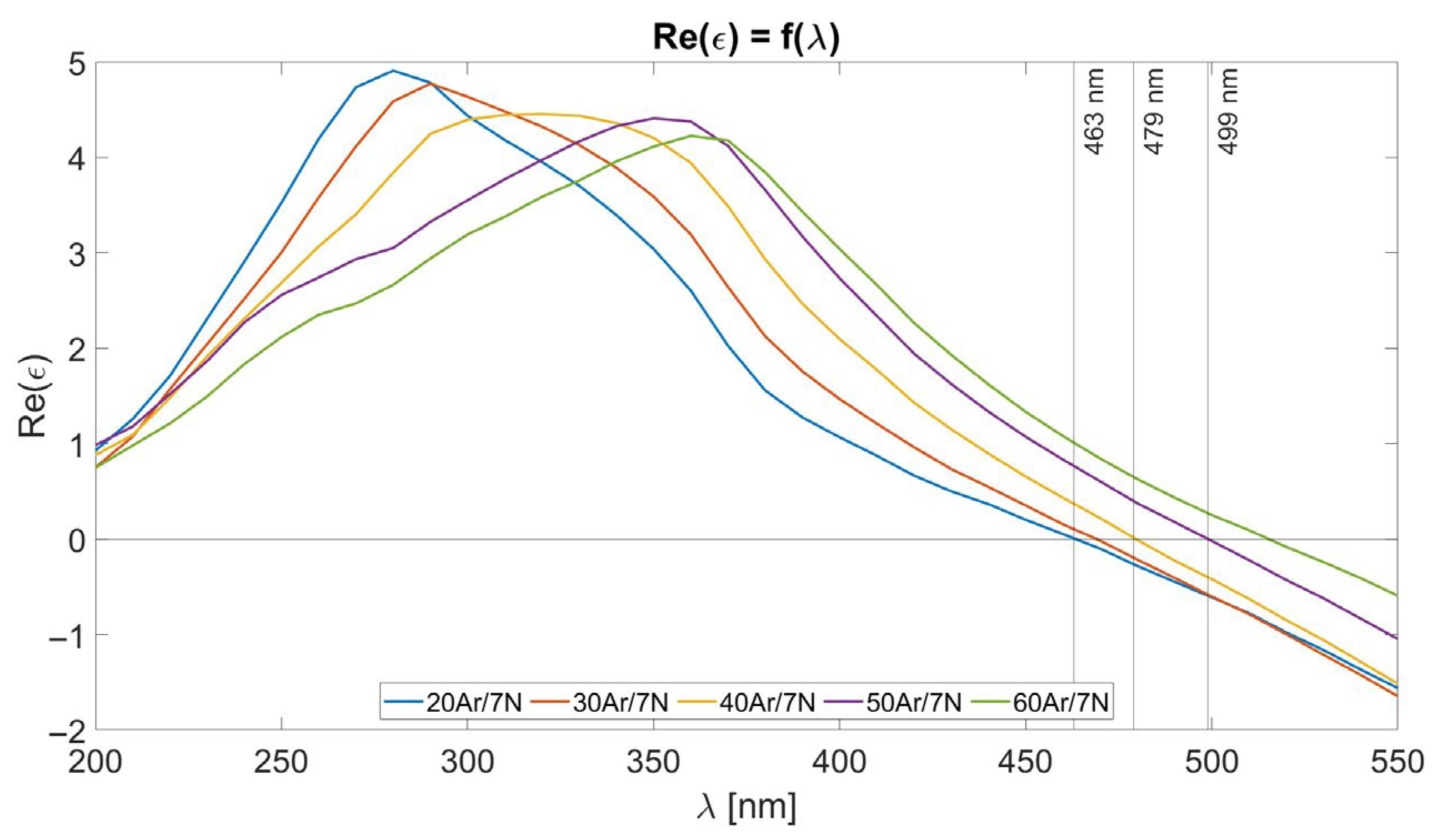 Materials 18 03940 g002