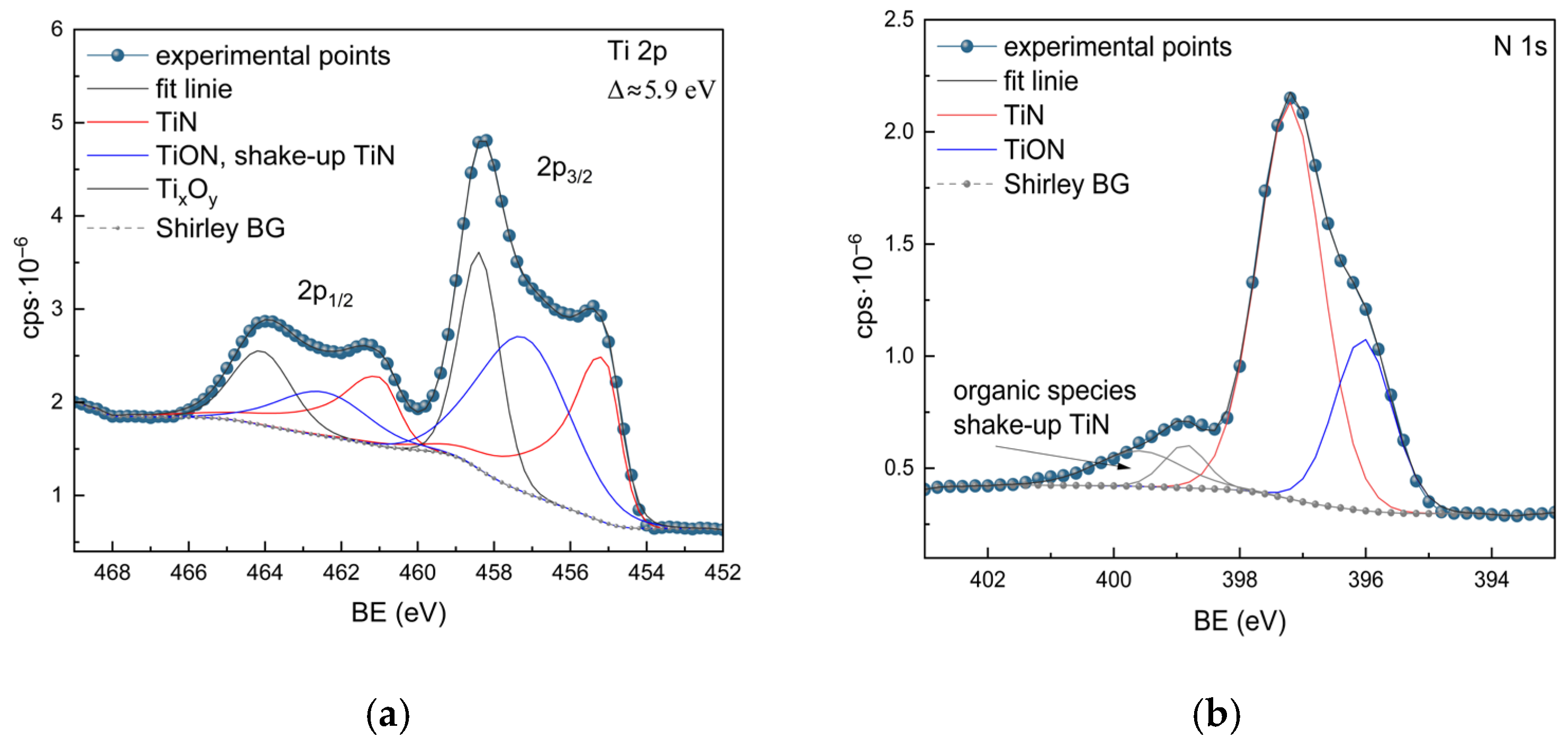 Materials 18 03940 g003