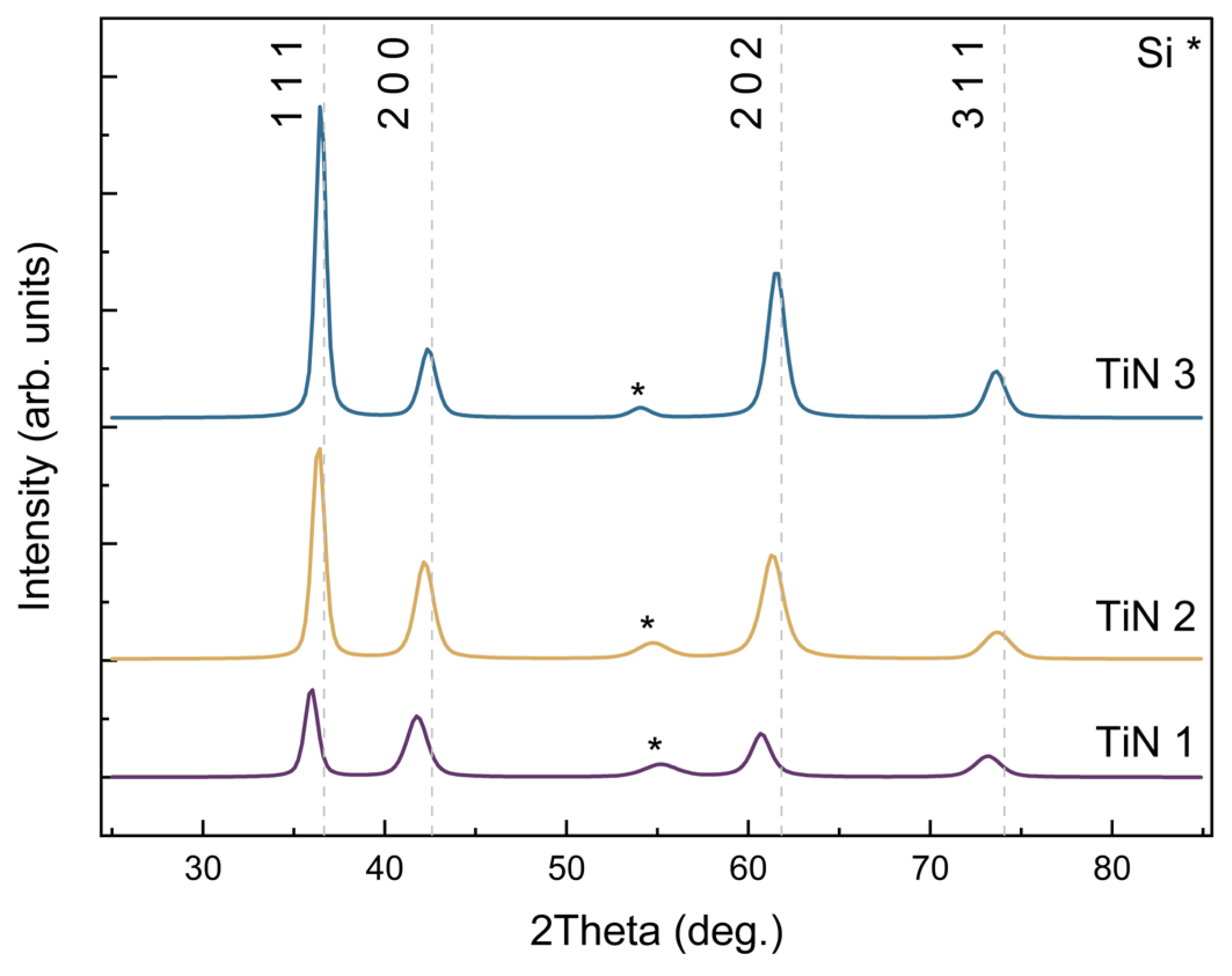 Materials 18 03940 g004