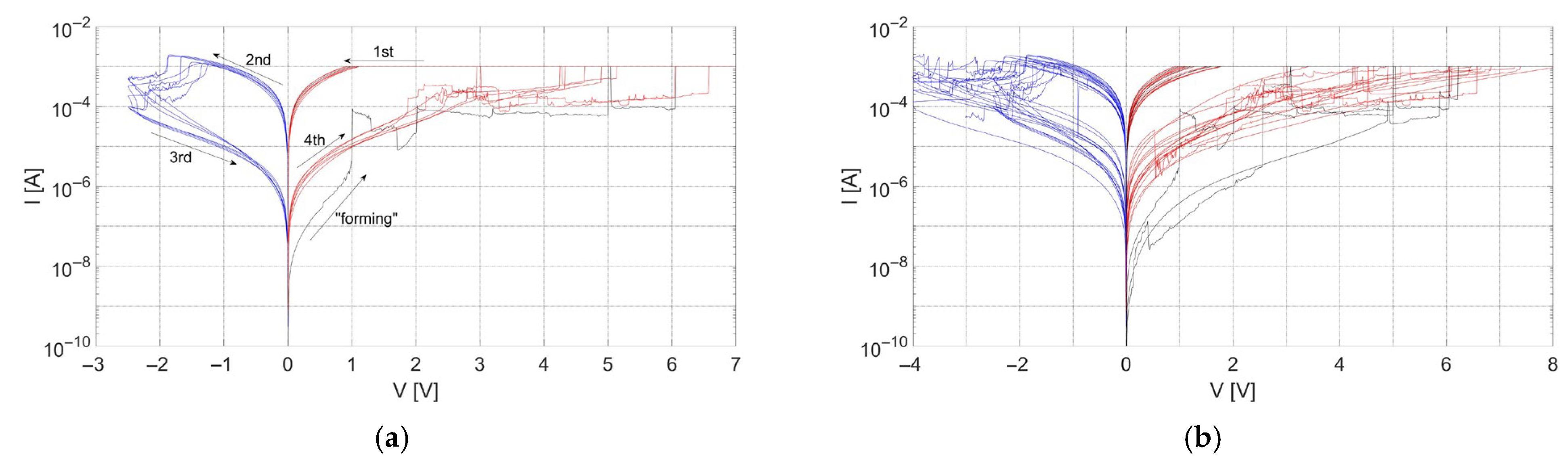 Materials 18 03940 g005