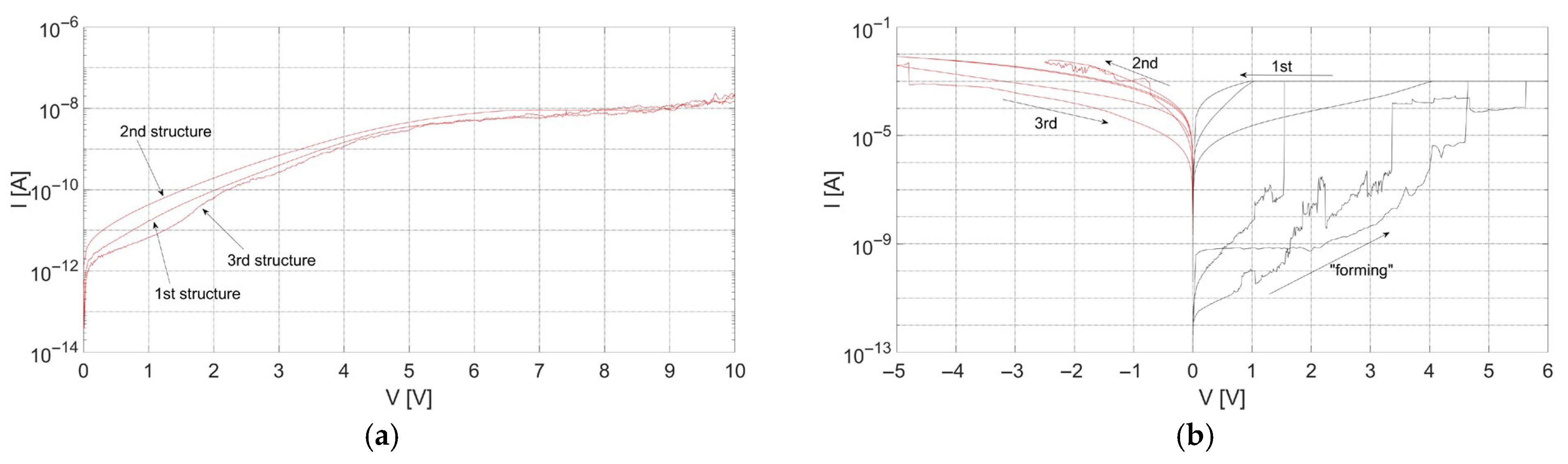 Materials 18 03940 g006