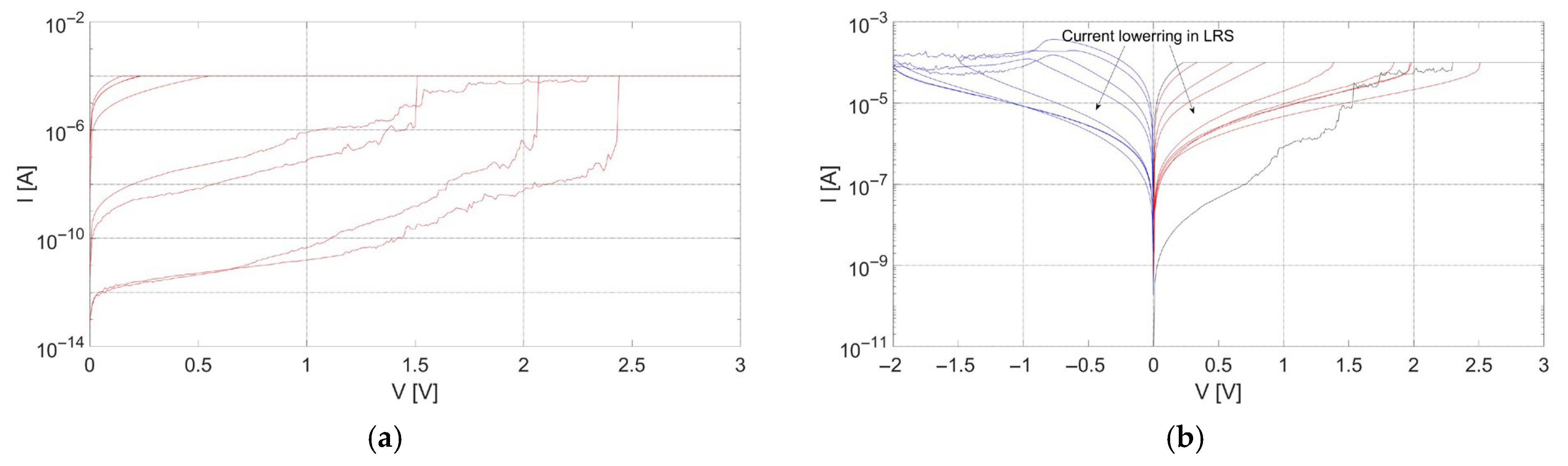 Materials 18 03940 g007