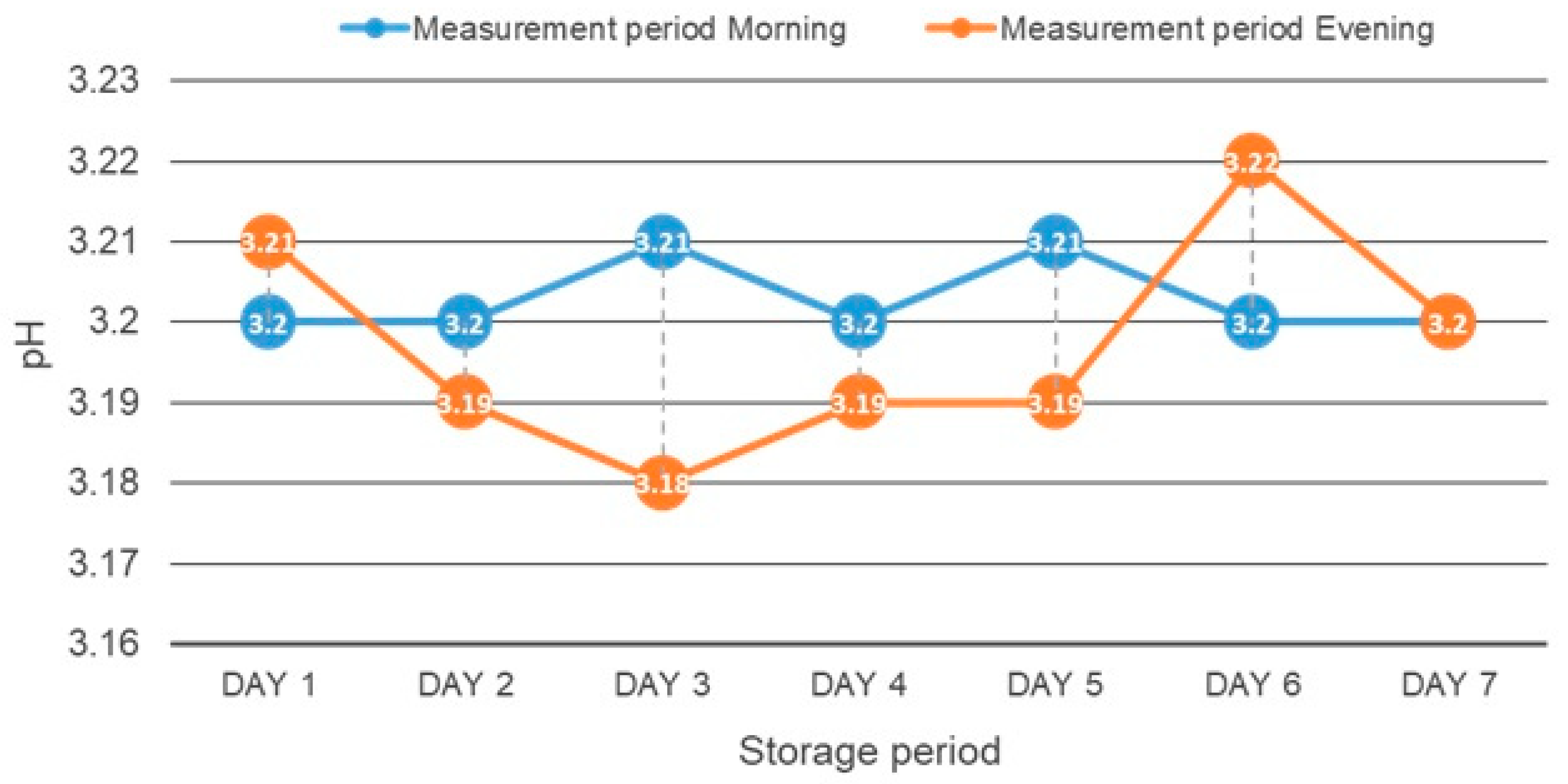Materials 18 03942 g002 Materials 18 03942 g002