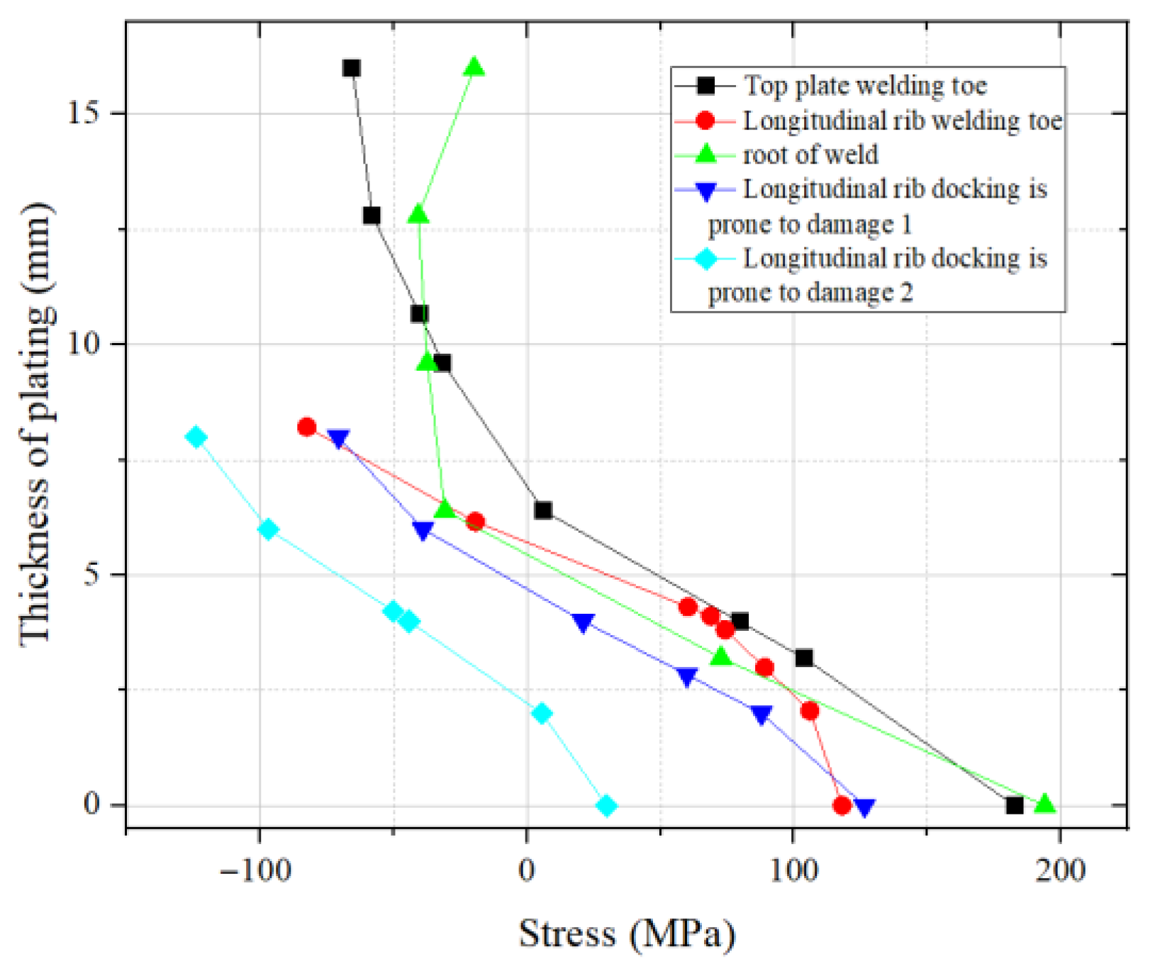 Materials 18 03943 g005 Materials 18 03943 g005