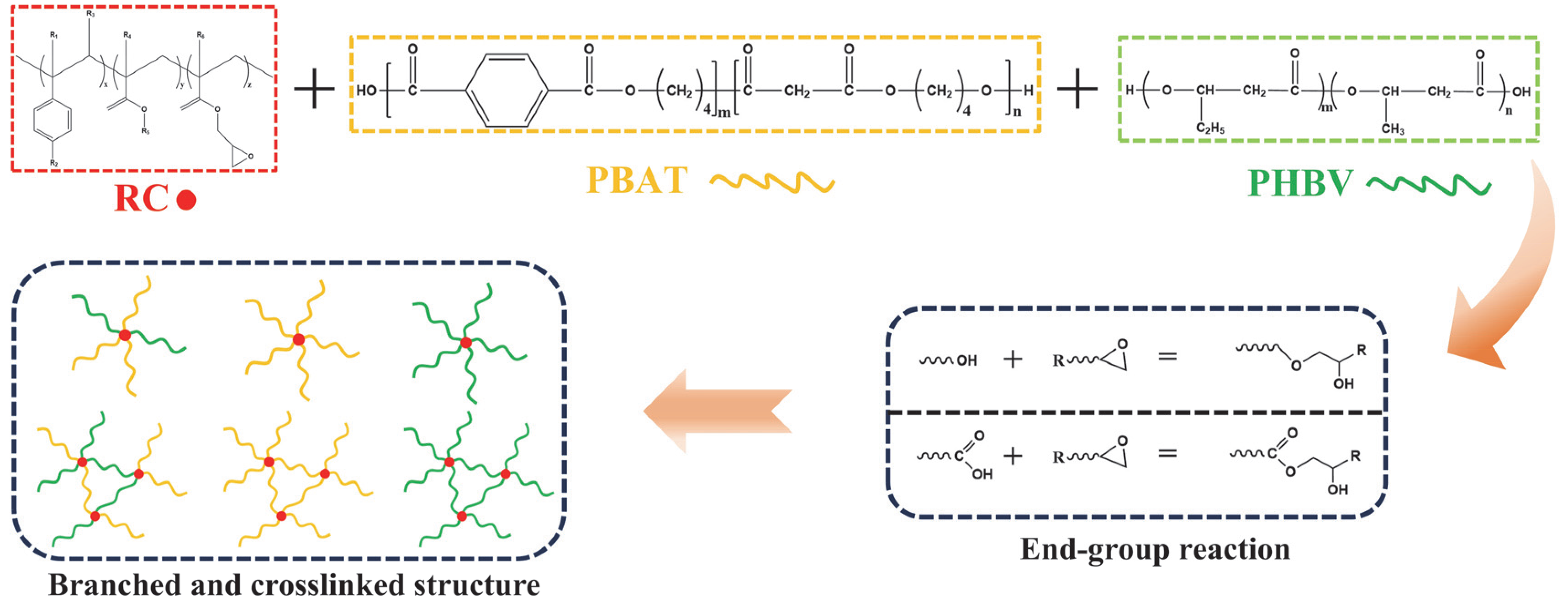 Materials 18 03947 g001