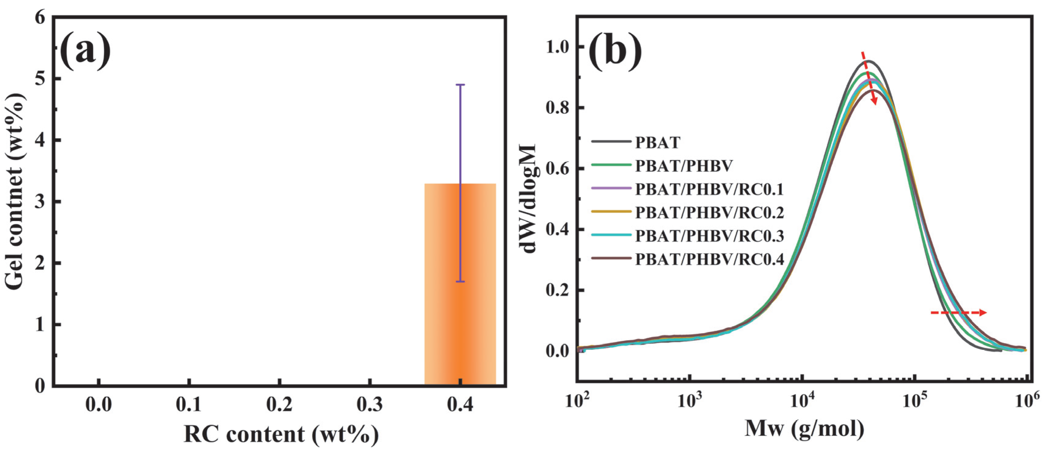 Materials 18 03947 g003