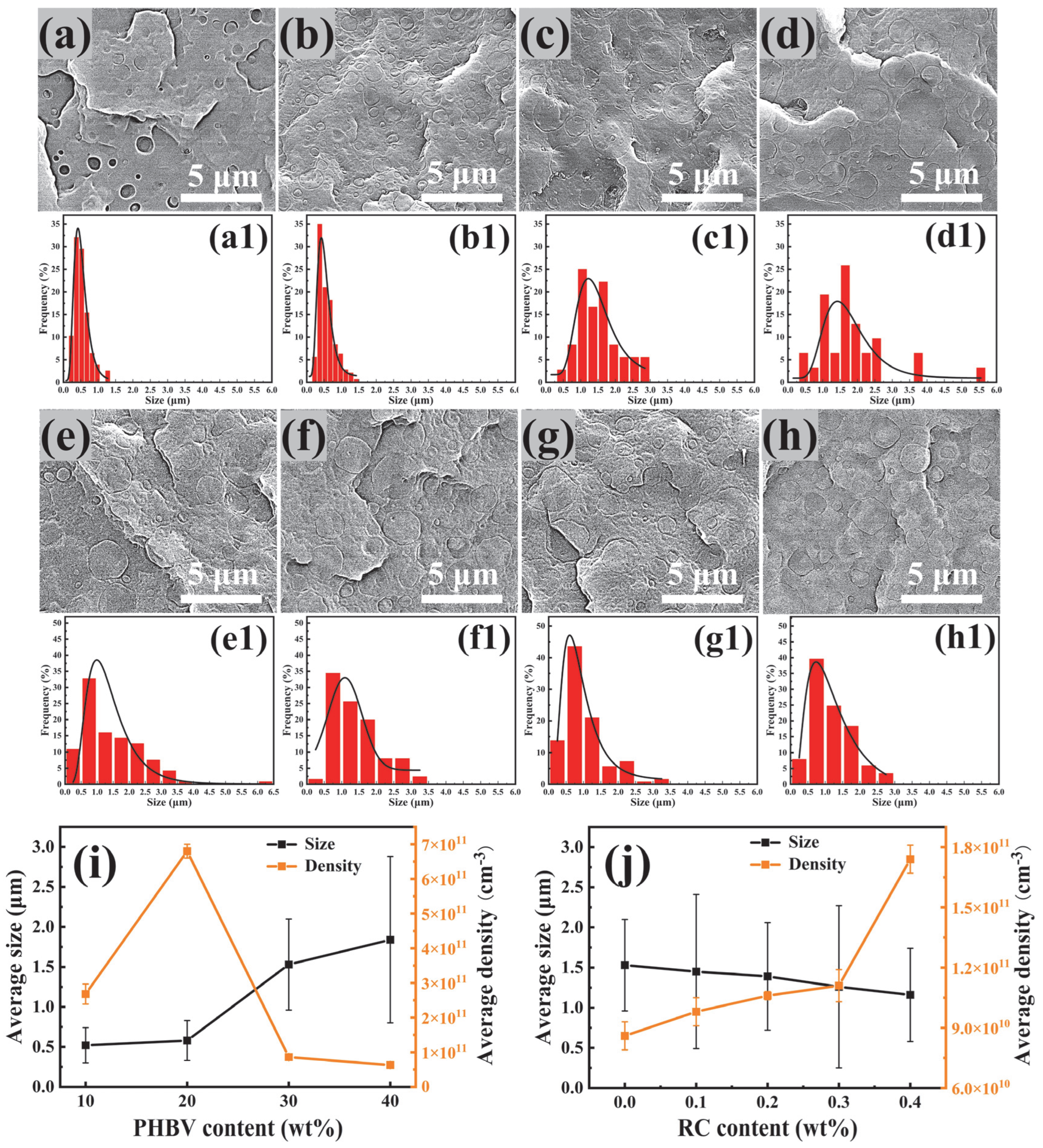 Materials 18 03947 g004