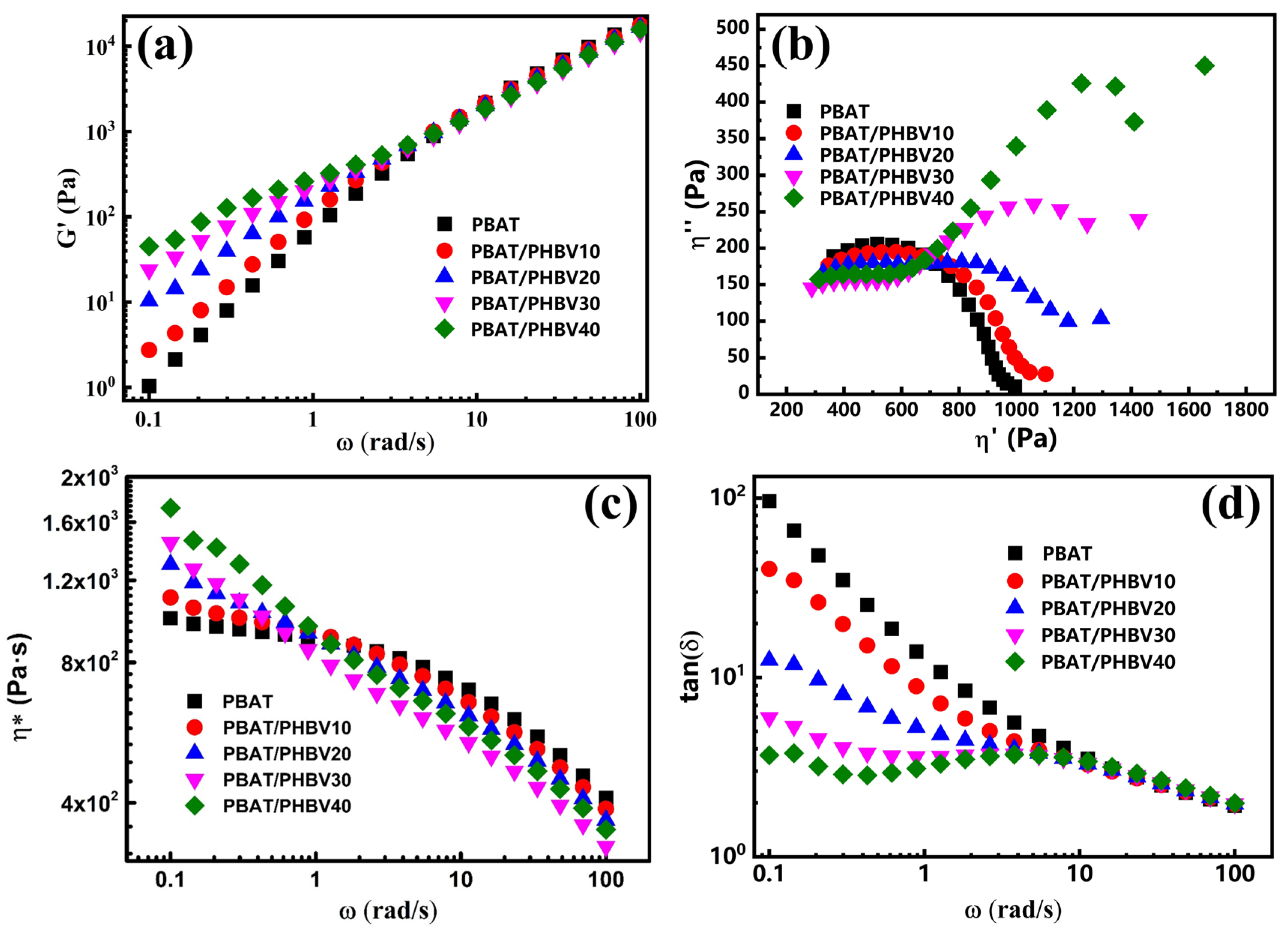 Materials 18 03947 g005