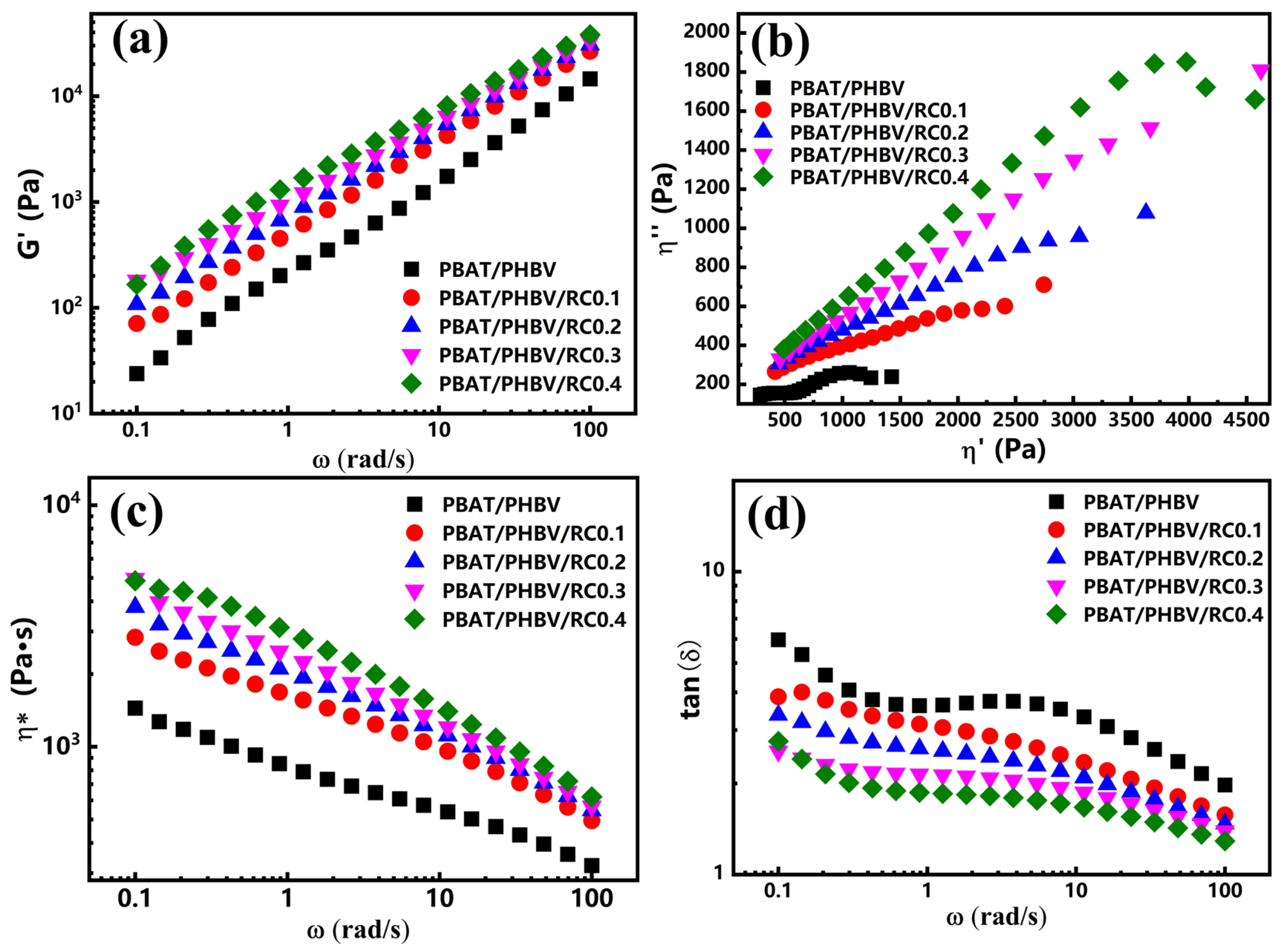 Materials 18 03947 g006