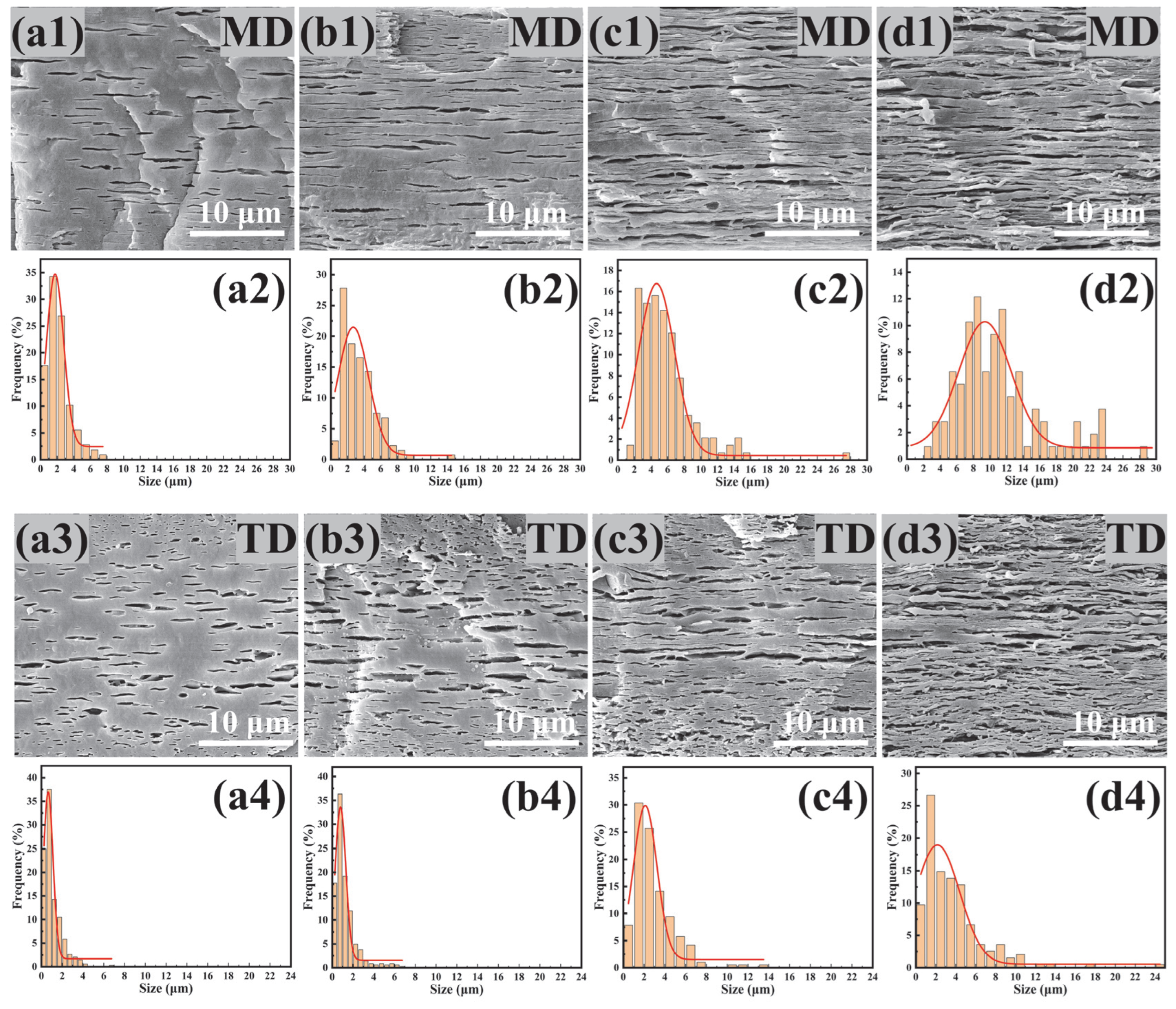 Materials 18 03947 g008