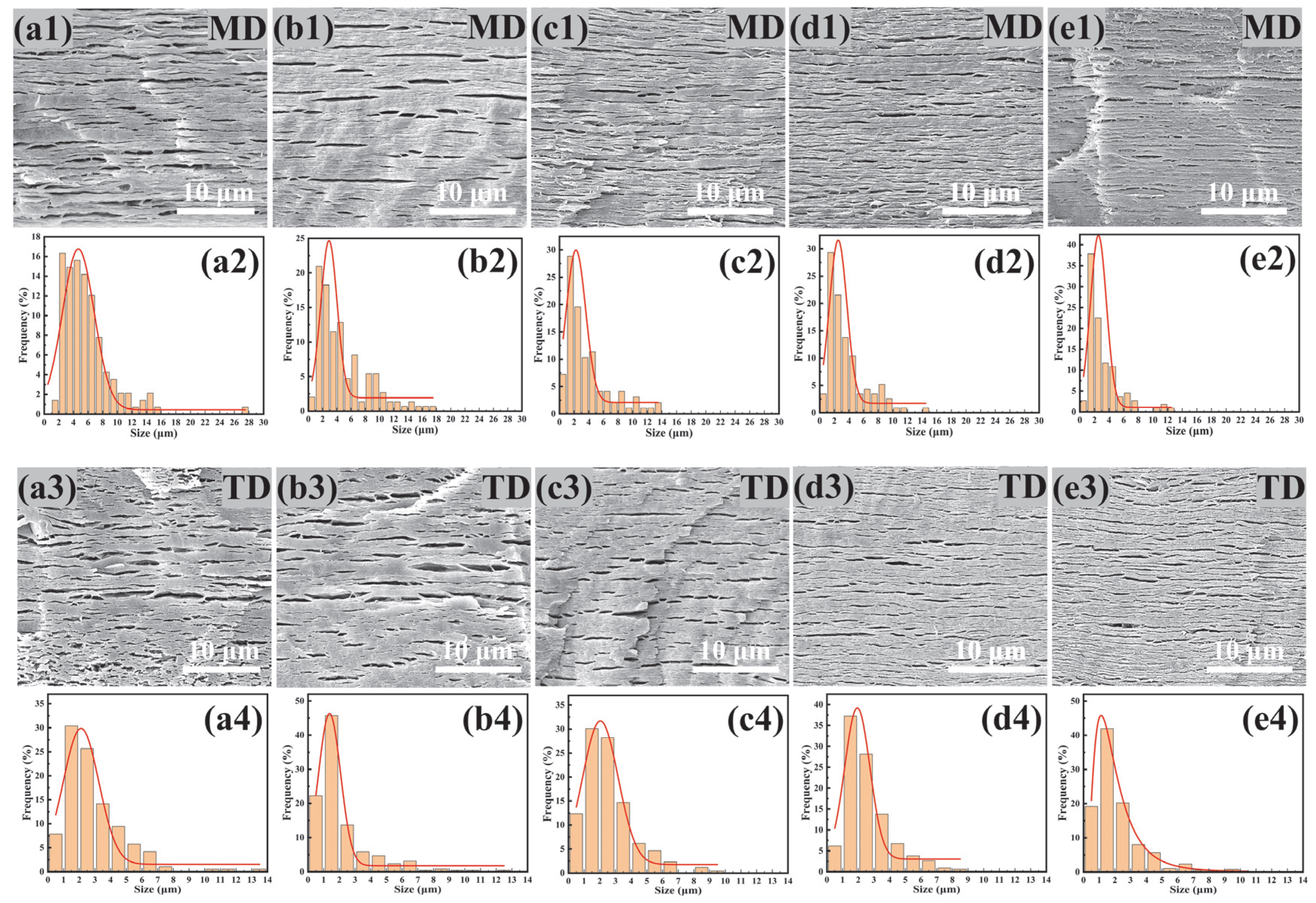 Materials 18 03947 g010