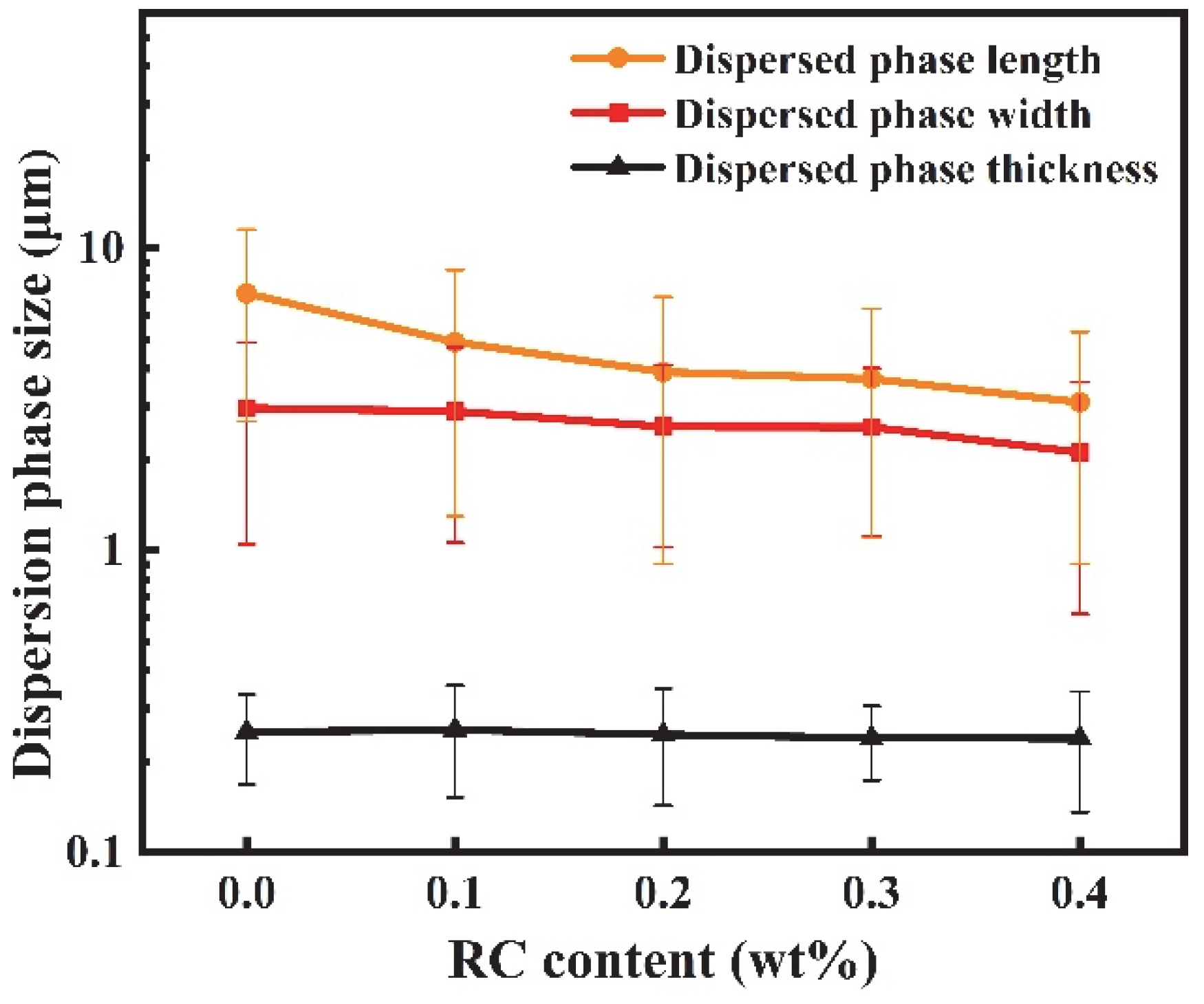 Materials 18 03947 g011