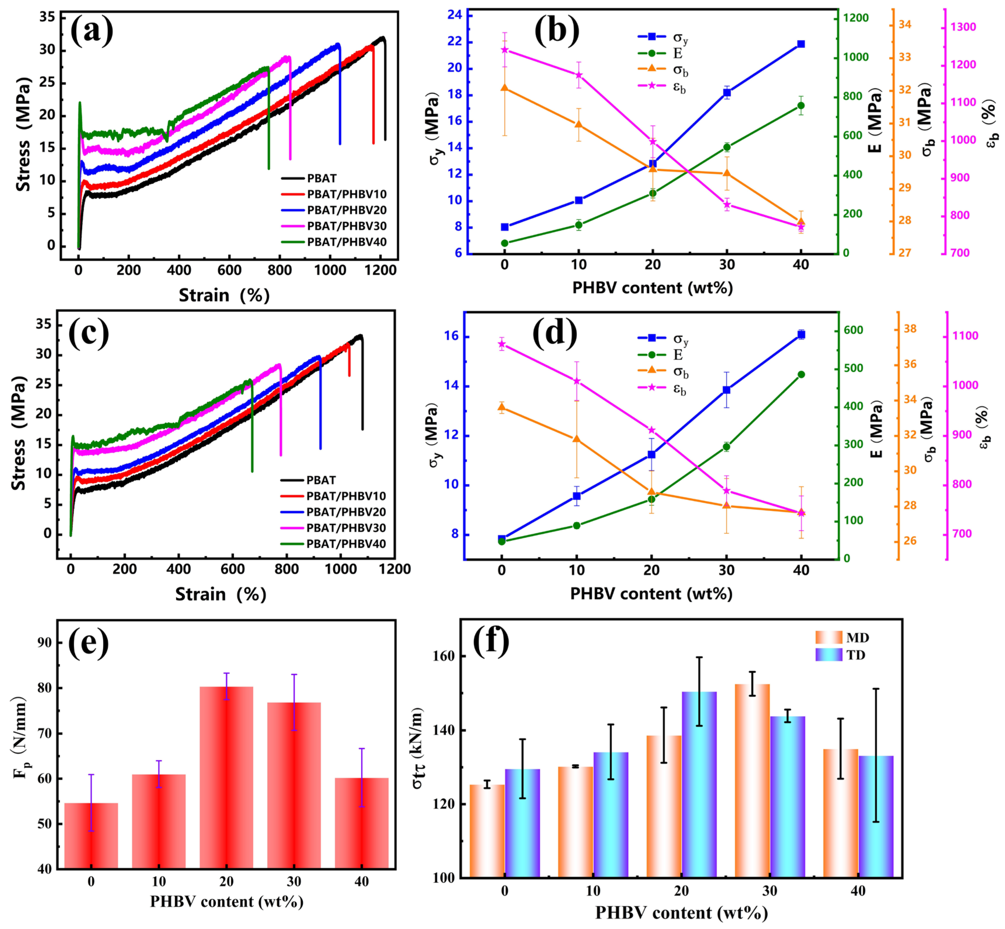 Materials 18 03947 g012