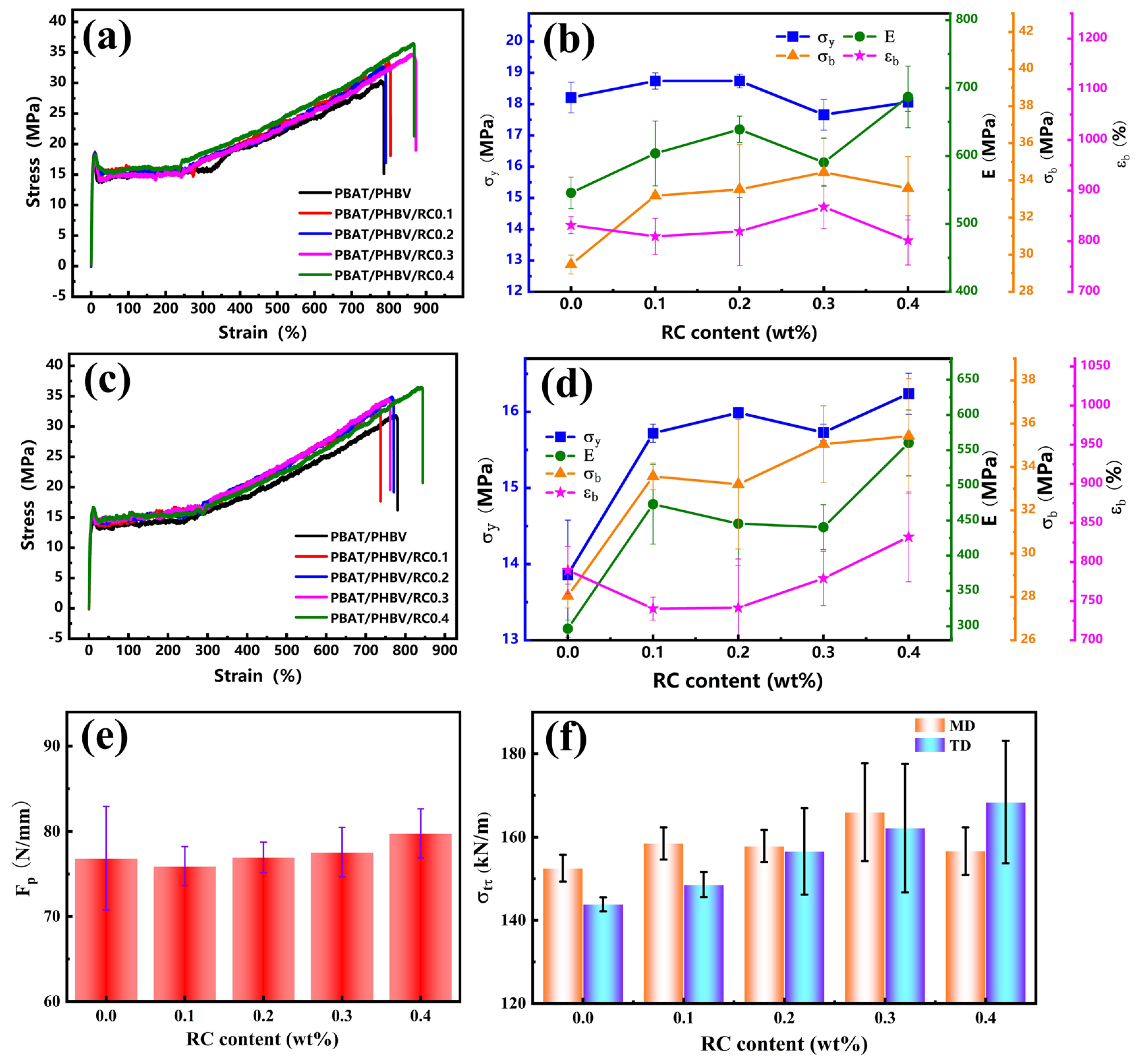 Materials 18 03947 g013
