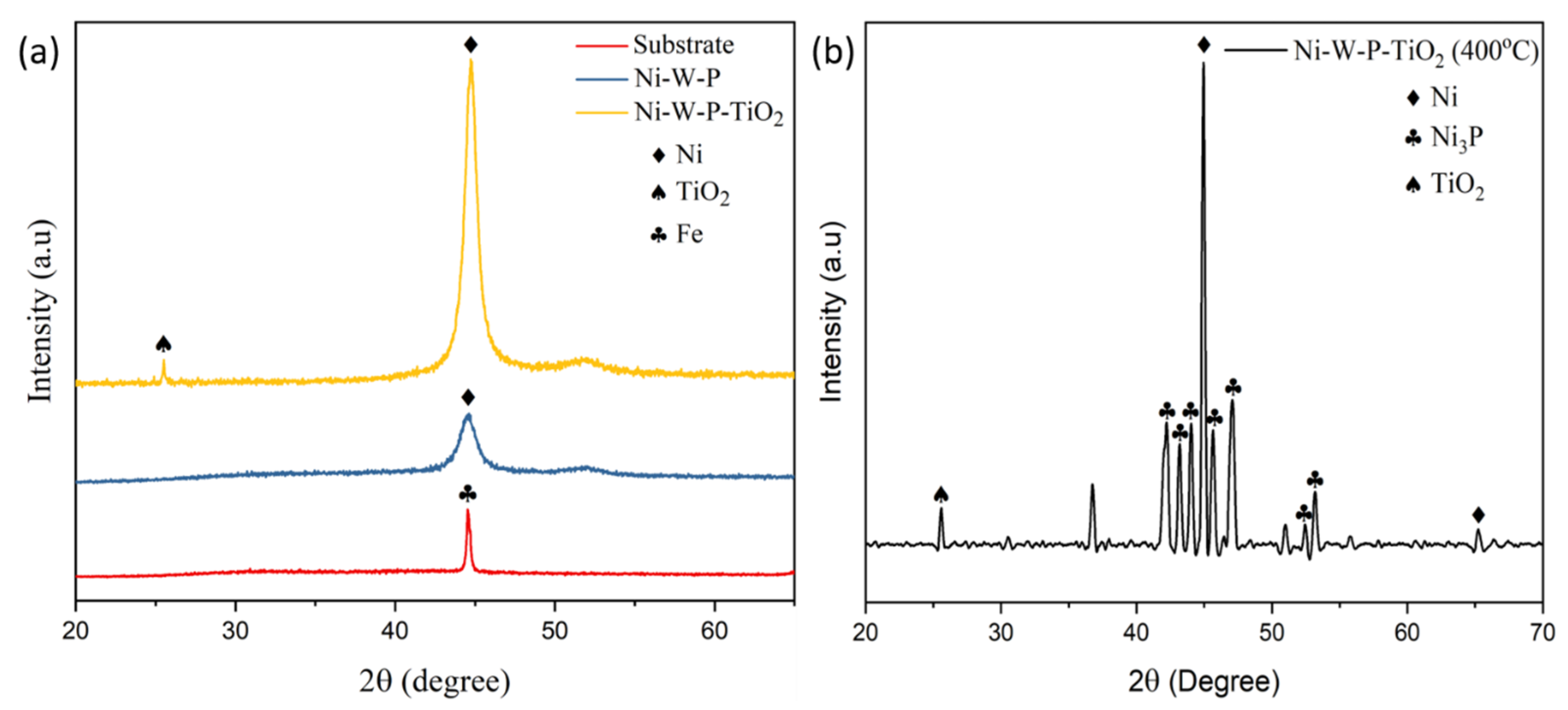 Materials 18 03949 g004 Materials 18 03949 g004