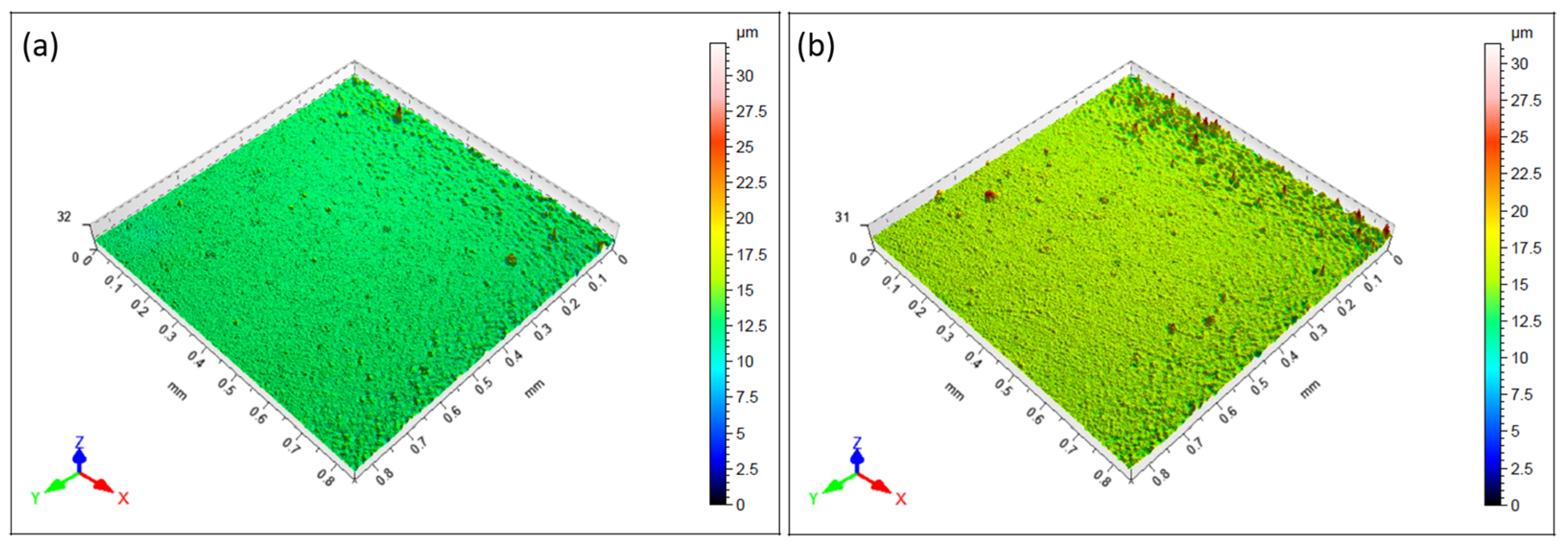 Materials 18 03949 g007 Materials 18 03949 g007