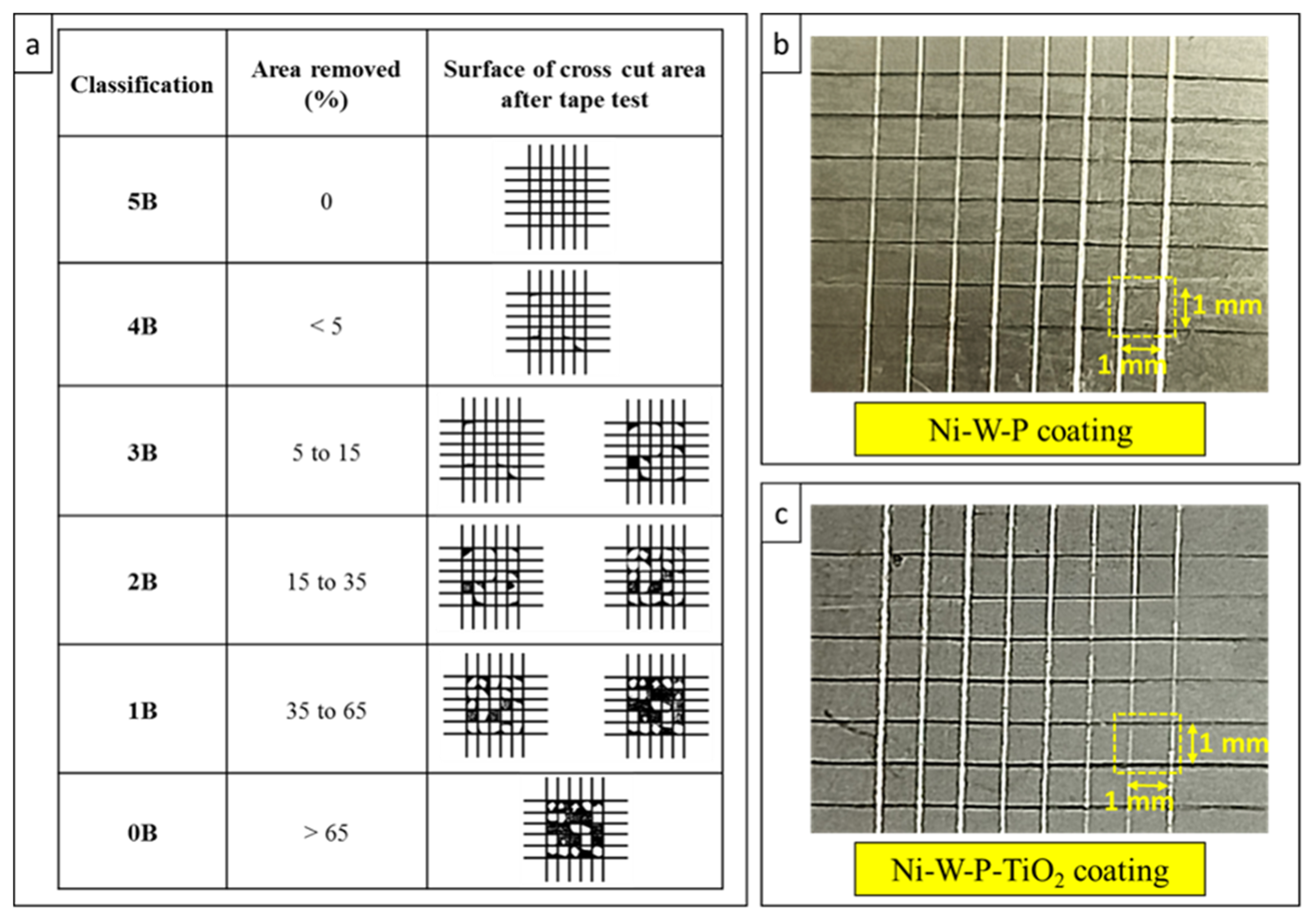 Materials 18 03949 g009 Materials 18 03949 g009