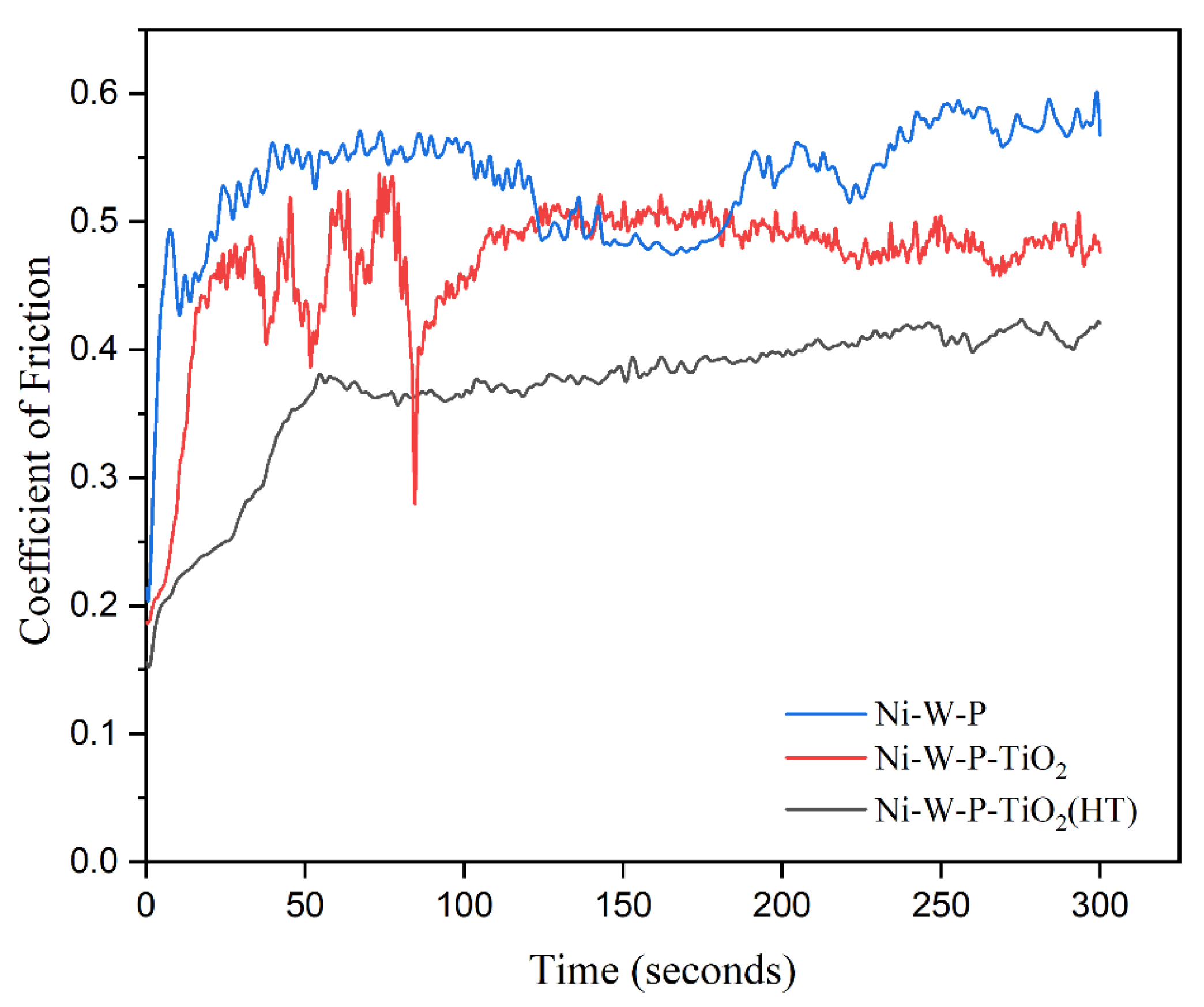 Materials 18 03949 g010 Materials 18 03949 g010