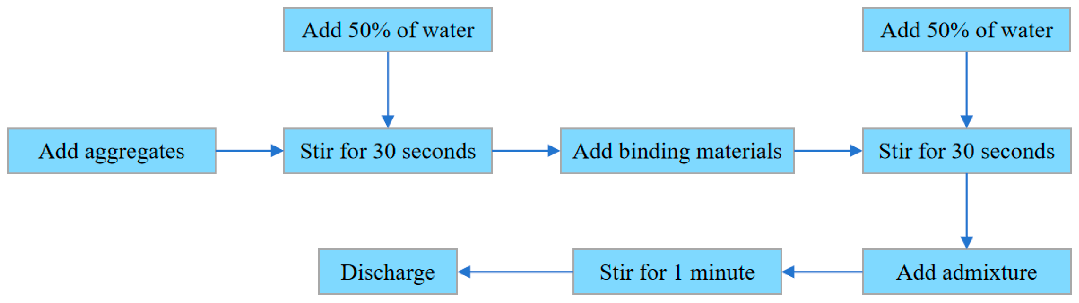 Materials 18 03951 g004 Materials 18 03951 g004
