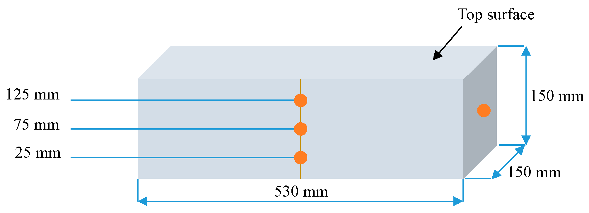 Materials 18 03951 g006 Materials 18 03951 g006