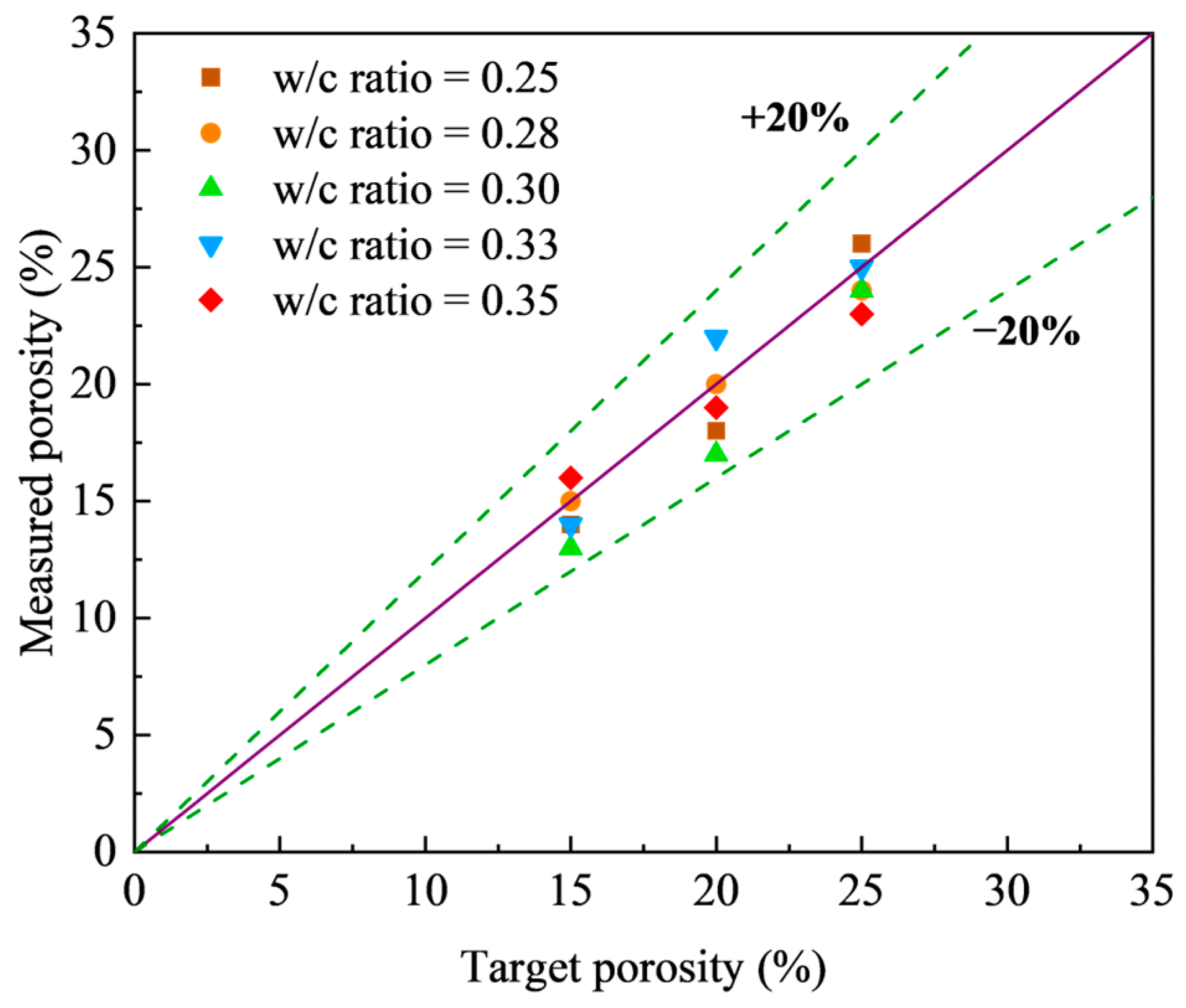 Materials 18 03951 g008 Materials 18 03951 g008