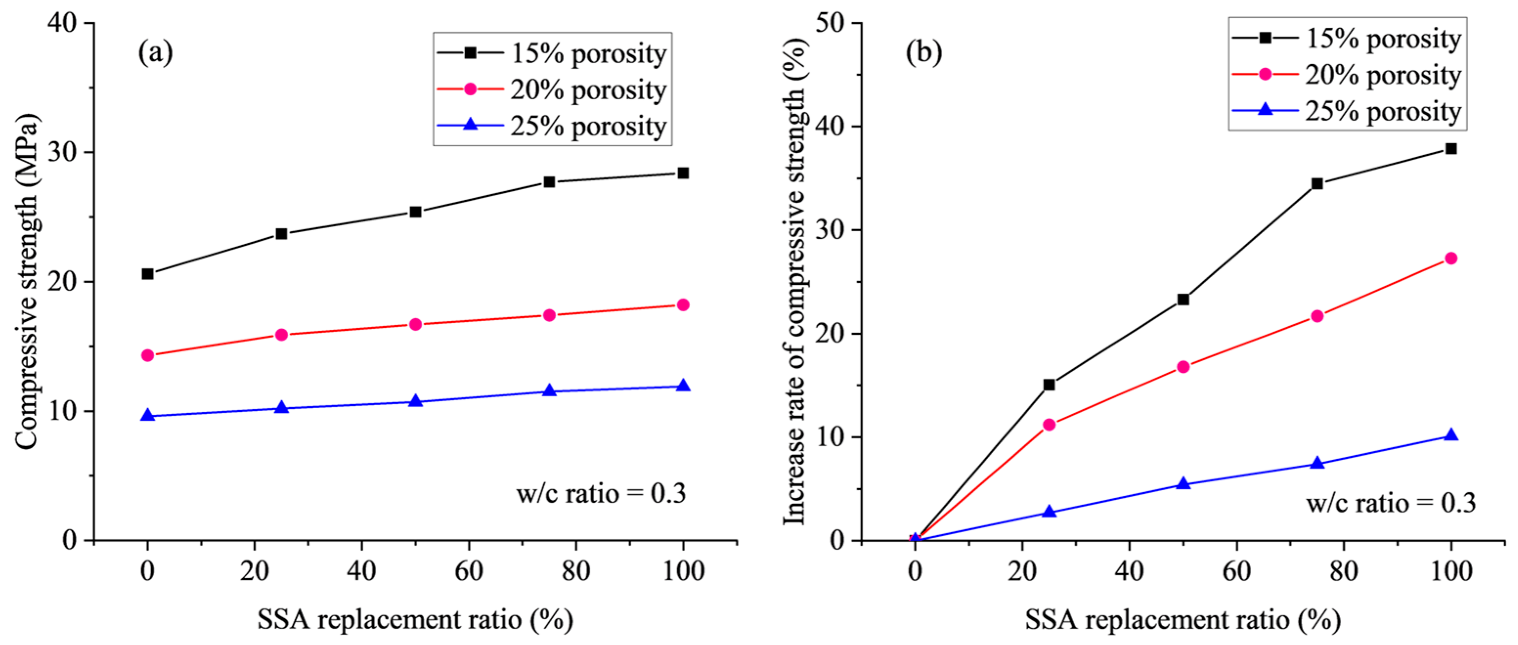 Materials 18 03951 g011 Materials 18 03951 g011