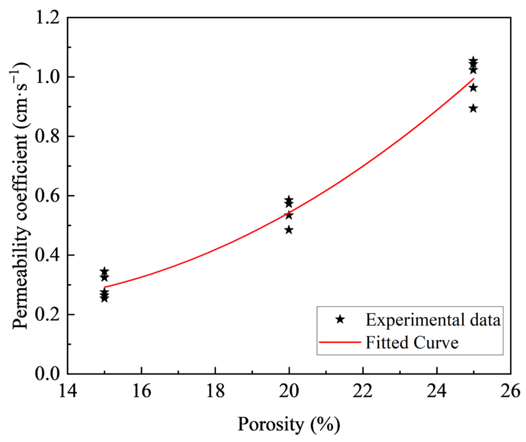 Materials 18 03951 g012 Materials 18 03951 g012